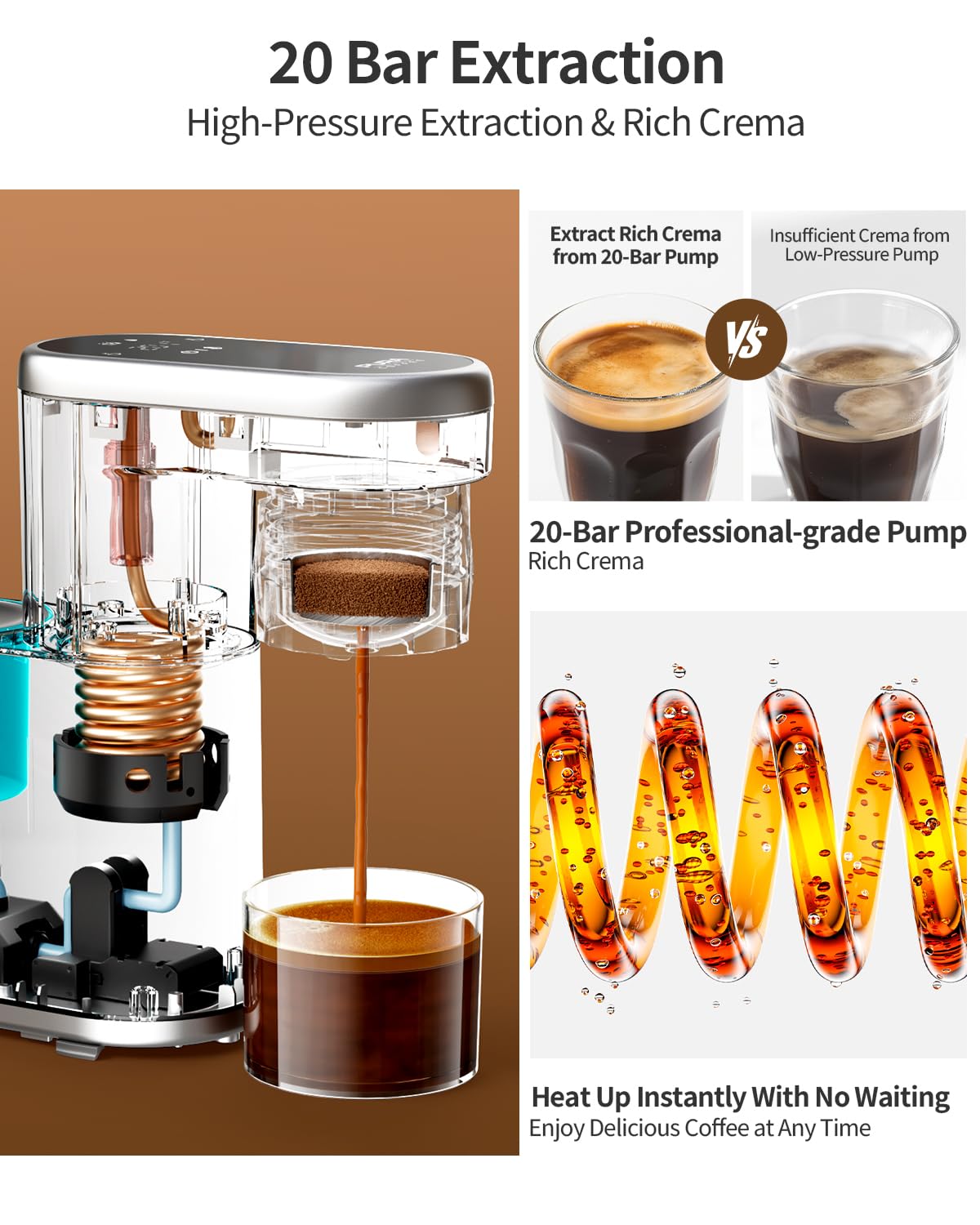 C1 Pro Compact Mini Espresso Machine with NS Capsule & Ground Coffee, Rechargeable Portable Espresso Maker, Electric Small Espresso Machine for Travel RV Car Camping Hiking Office Home with Rich Crema
