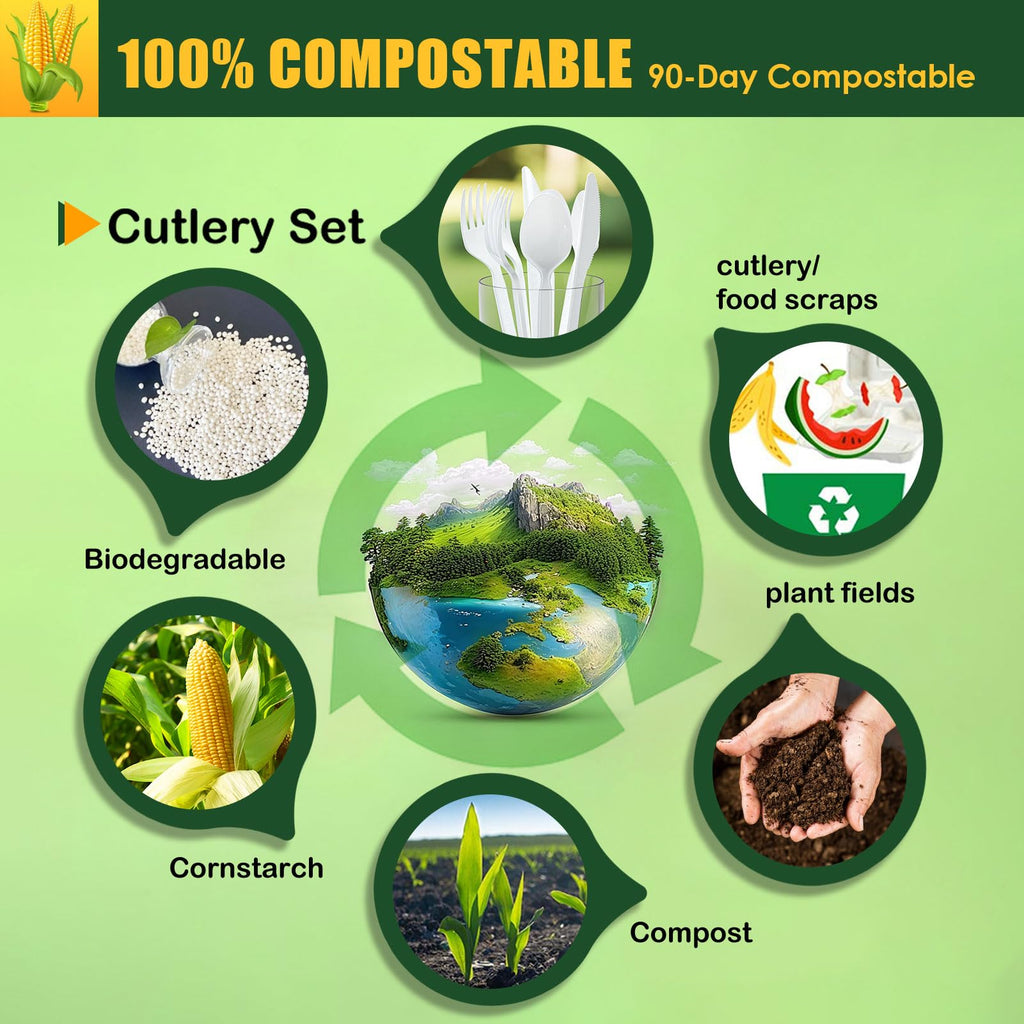 Gezond 150 Count 100% Compostable Cutlery Set, Forks Spoons Knives PLA Disposable Cutlery Set, No Plastic Biodegradable Eco-Friendly Utensils Suitable for Party Picnic Office Everyday Use