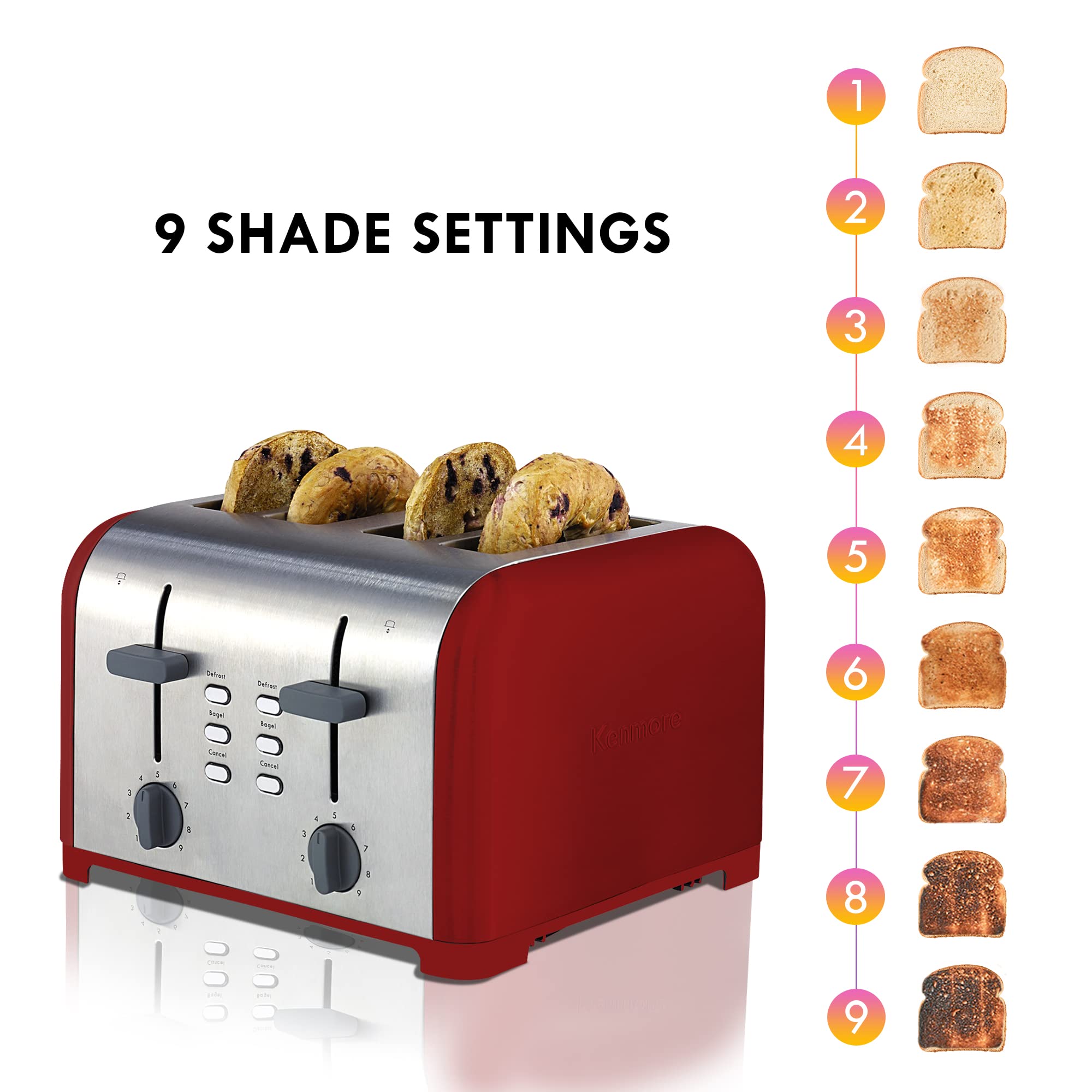Slice Toaster, Red Stainless Steel, Dual Controls, Extra Wide Slots, Bagel and Defrost Functions, 9 Browning Levels, Removable Crumb Trays, for Bread, Toast, English Muffin, Toaster Strudel