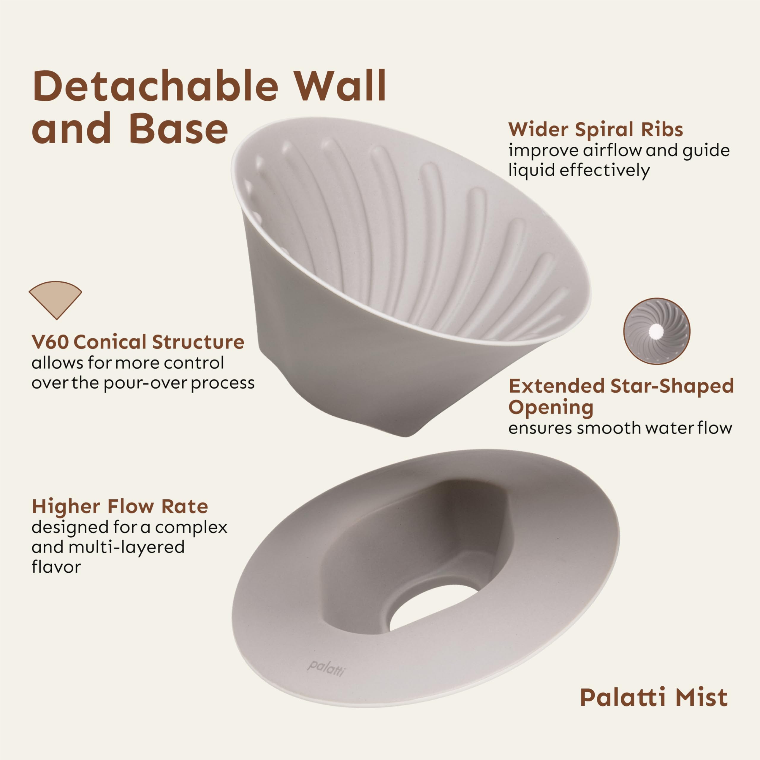 palatti Mist Porcelain Pour Over Coffee Dripper, Ceramic Pour Over Coffee Maker, Adapt to Conical 60 Degree Styles Cone Filters, Faster Flow Rate, Interchangeable Wall and Base, 1-4 cups
