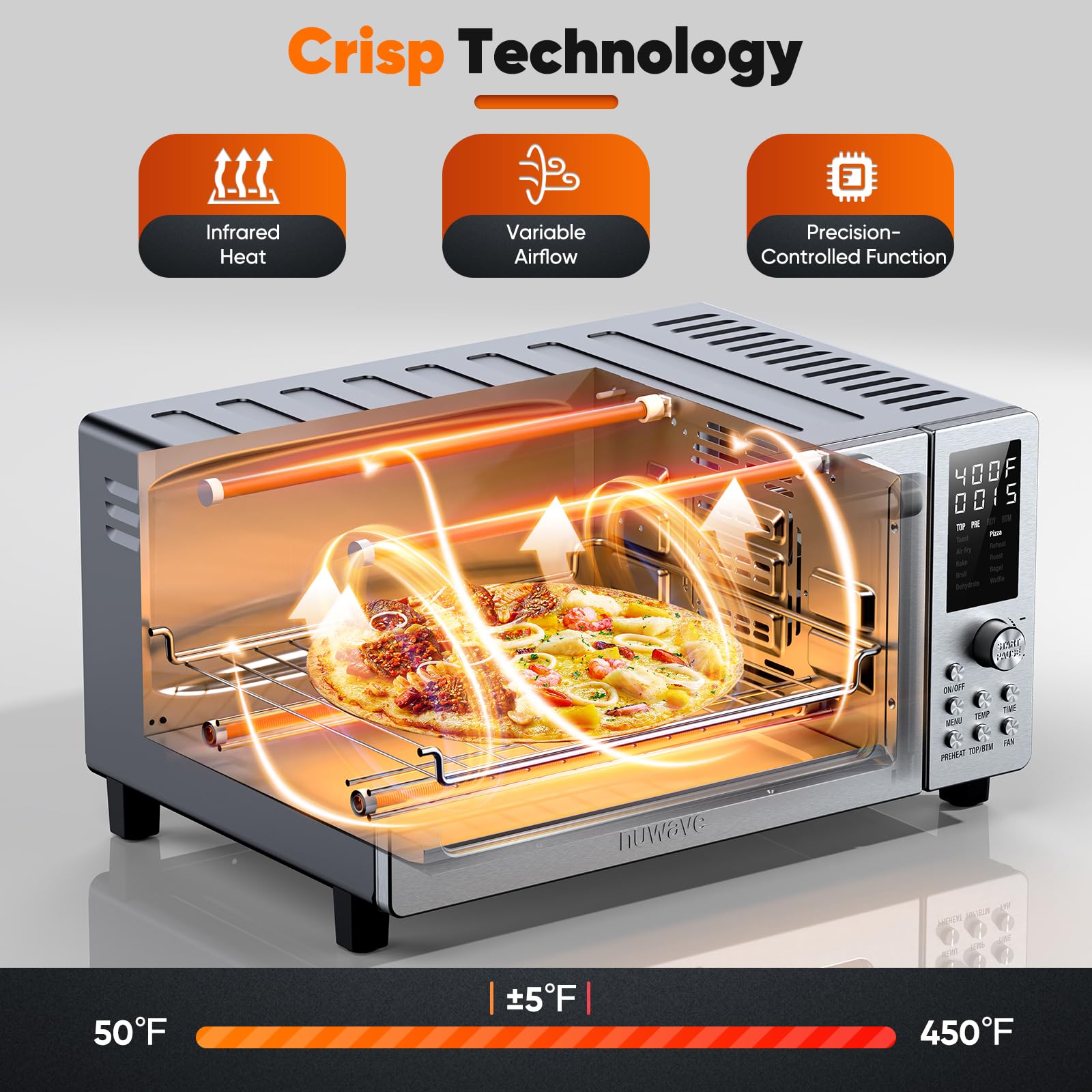 Nuwave Bravo Pro Convection Air Fryer Combo, 2025 New and Improved