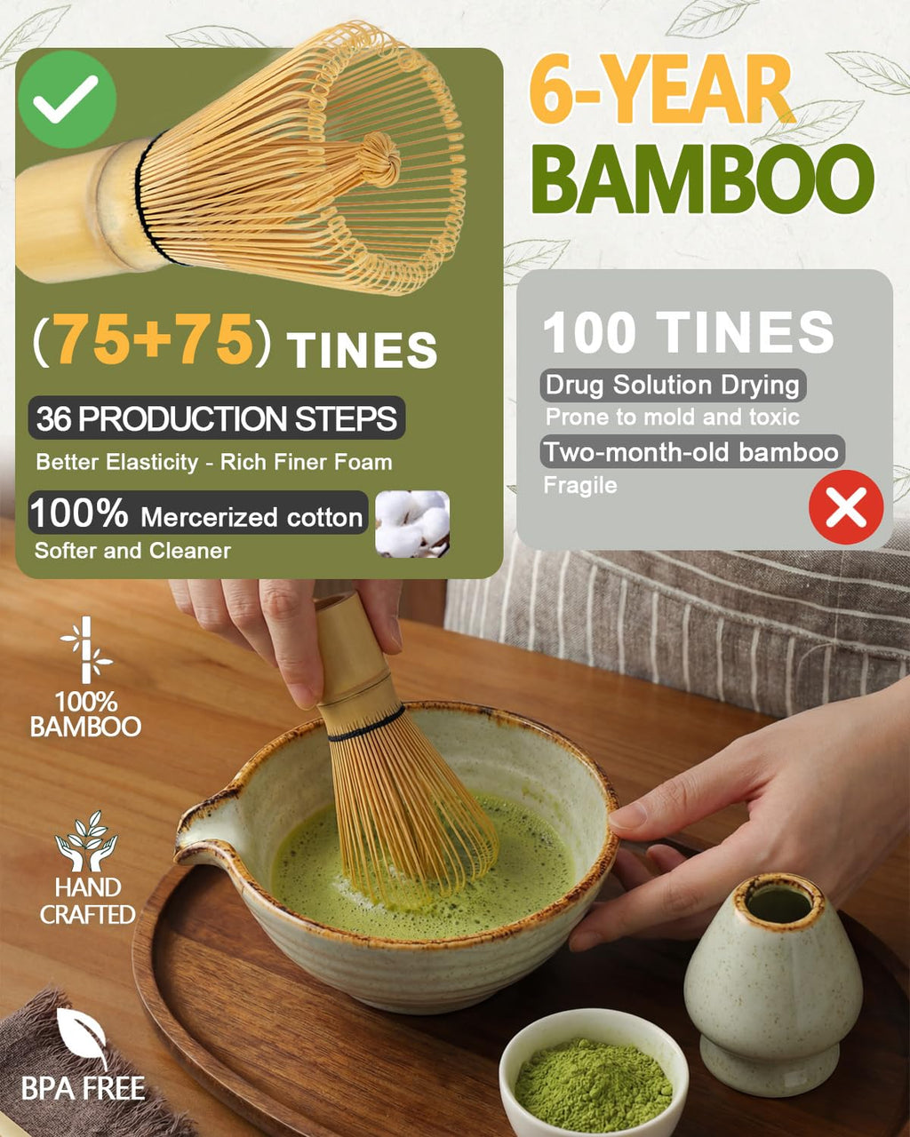 Vaiheng Matcha Whisk Set with Matcha Bowl, Matcha Whisk Holder Matcha Bamboo Whisks, Scoop, Sifter, Mothers Day Gifts for Women Mom Her Girl Friend Home Kitchen Decor Kit for Tea Enthusiasts