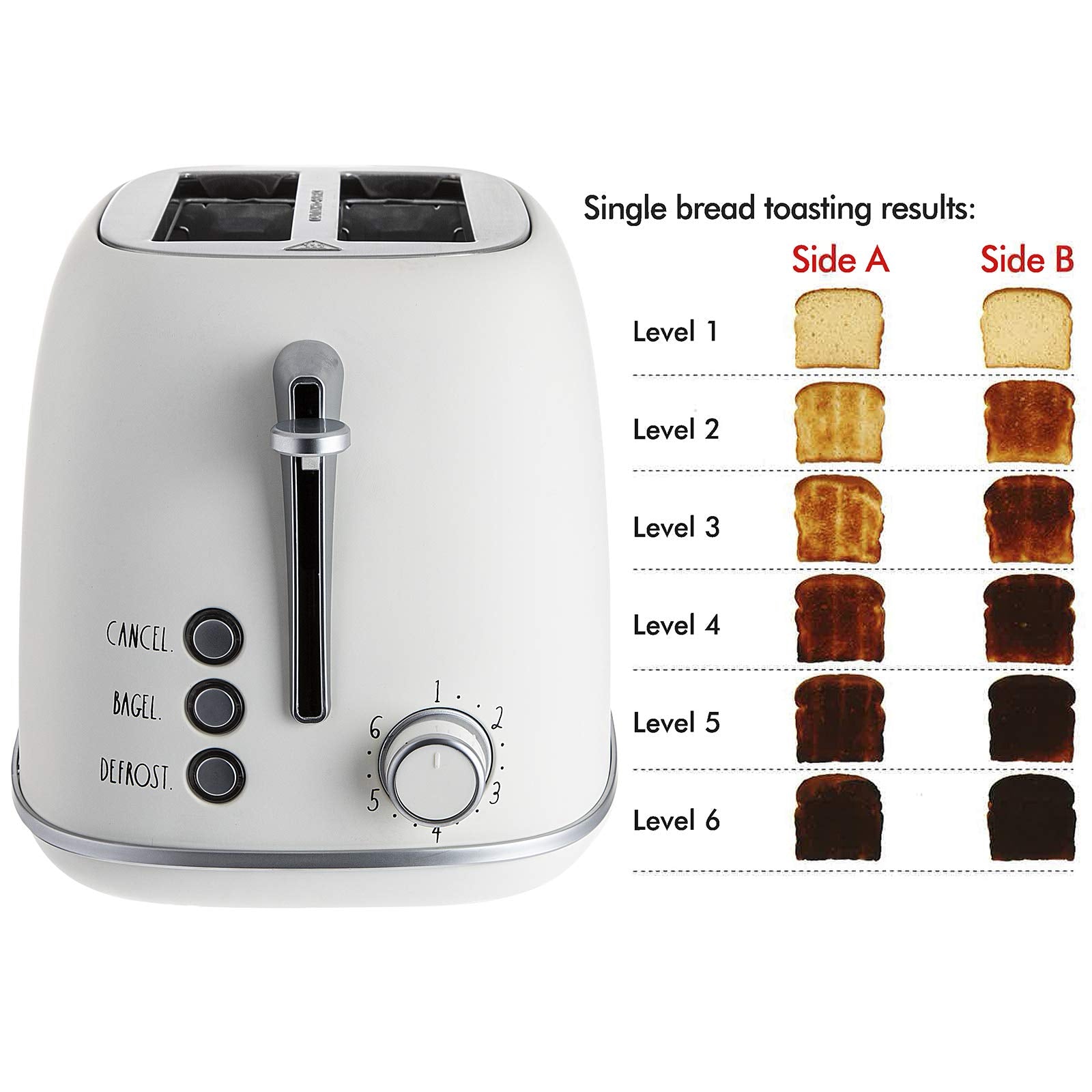 Rae Dunn Retro Rounded Bread Toaster, 2 Slice Stainless Steel Toaster with Removable Crumb Tray, Wide Slot with 6 Browning Levels, Bagel, Defrost and Cancel Options, Cream