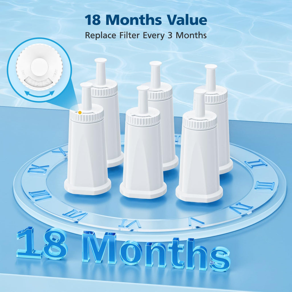 6 Pack Upgrade Water Filters Compatible with Breville BES880 Barista Touch, BES990 BES980 Oracle Touch and BES878 BES920 Bambino ClaroSwiss Sage Espresso coffee Machine, #BES008WHT0NUC1