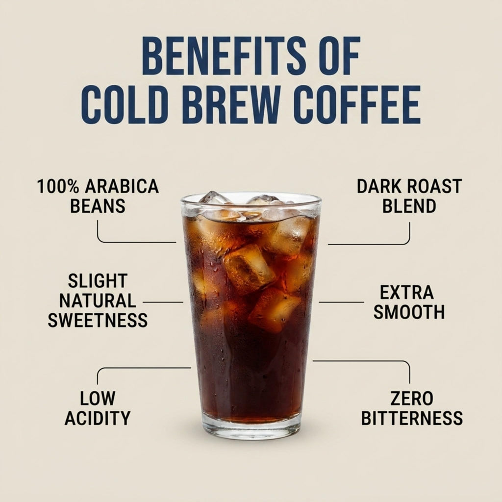Cold Brew Lab Whole Bean Coffee