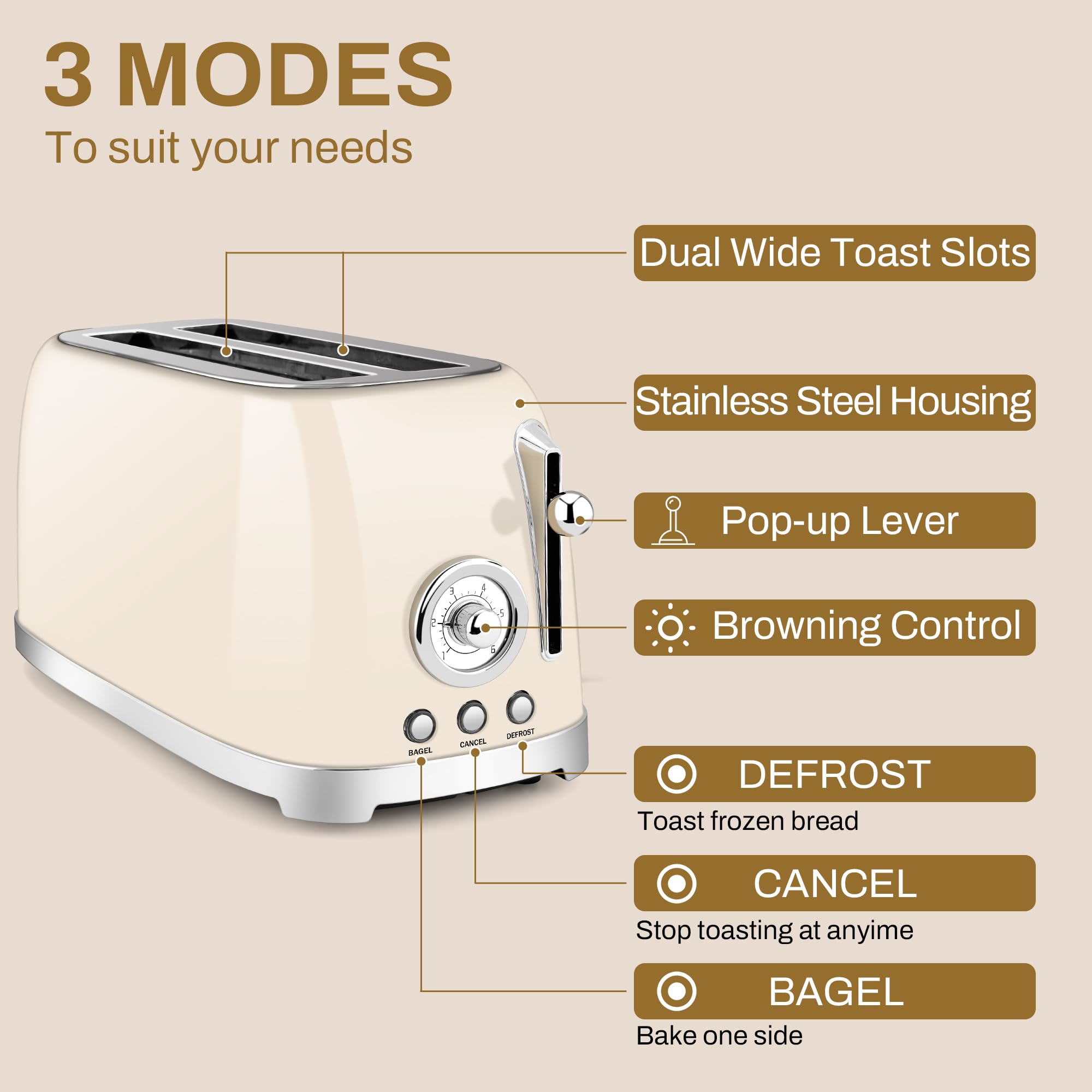 SUSTEAS Toaster 4 Slice Wide Slot, Stainless Steel Bread Bagel Toasters, Retro Long Slot Tostadora for Defrost, Reheat, Removable Crumb Tray, 1500W, 6 Browning Settings, Beige