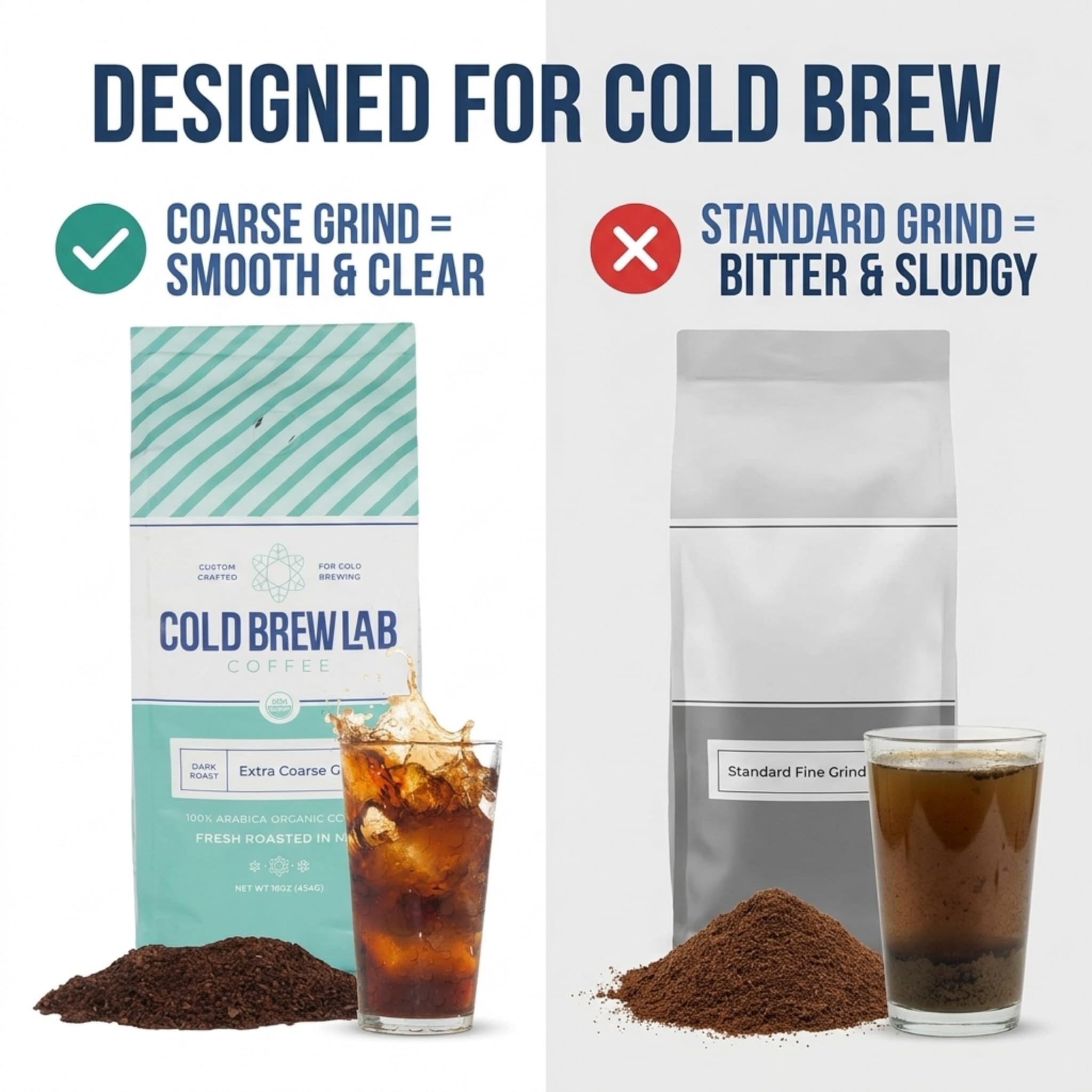 Cold Brew Organic Coarse Ground Coffee, Colombian Supremo, Dark Roast, Coarse Grind for Cold Brew Coffee & French Press,1 LB