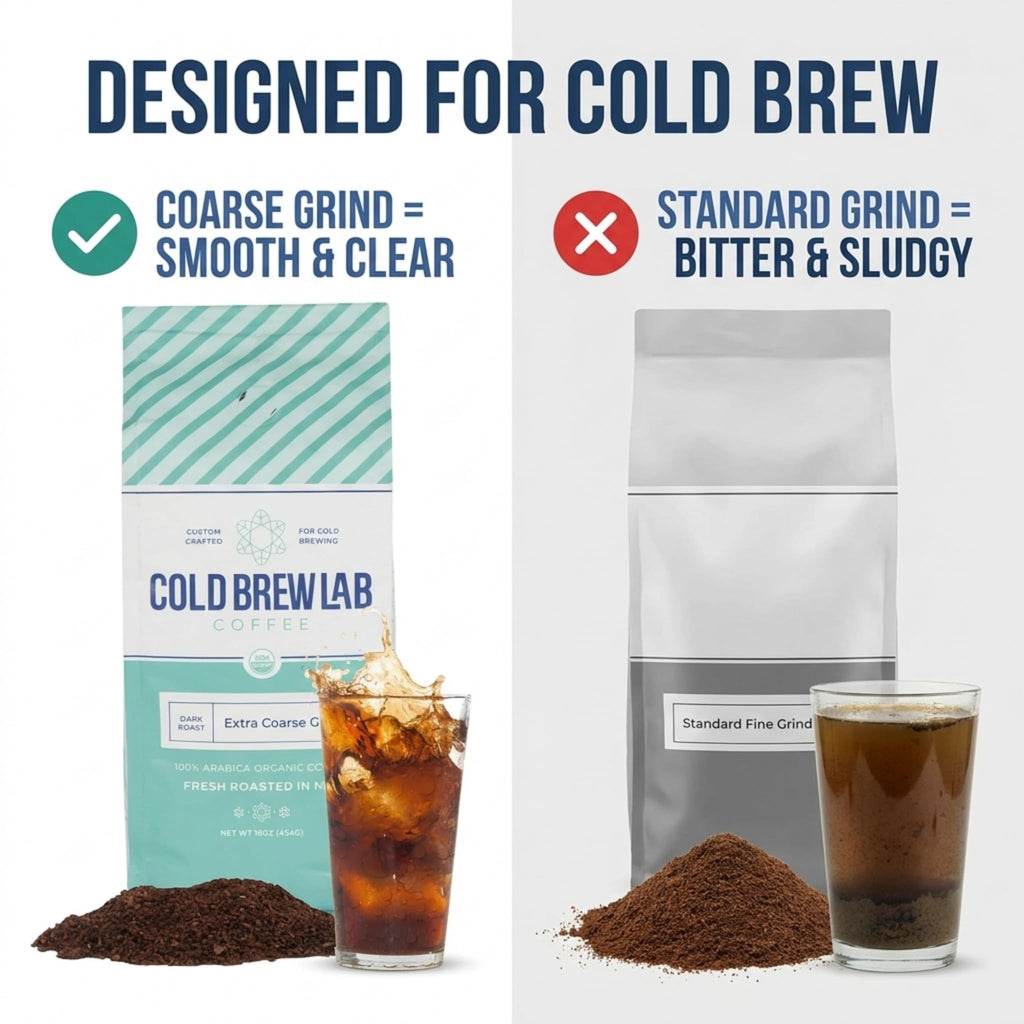 Cold Brew Organic Coarse Ground Coffee, Colombian Supremo, Dark Roast, Coarse Grind for Cold Brew Coffee & French Press,1 LB