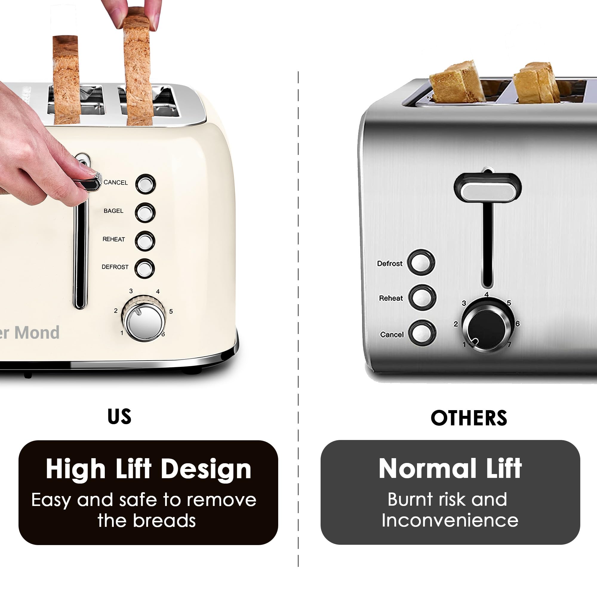 Roter Mond Toaster 4 Slice Retro Stainless Steel with Extra Wide Slots Bagel, Defrost, Reheat Function, Dual Independent Control Panel, Removable Crumb Tray, 6 Browning Levels, Cream White