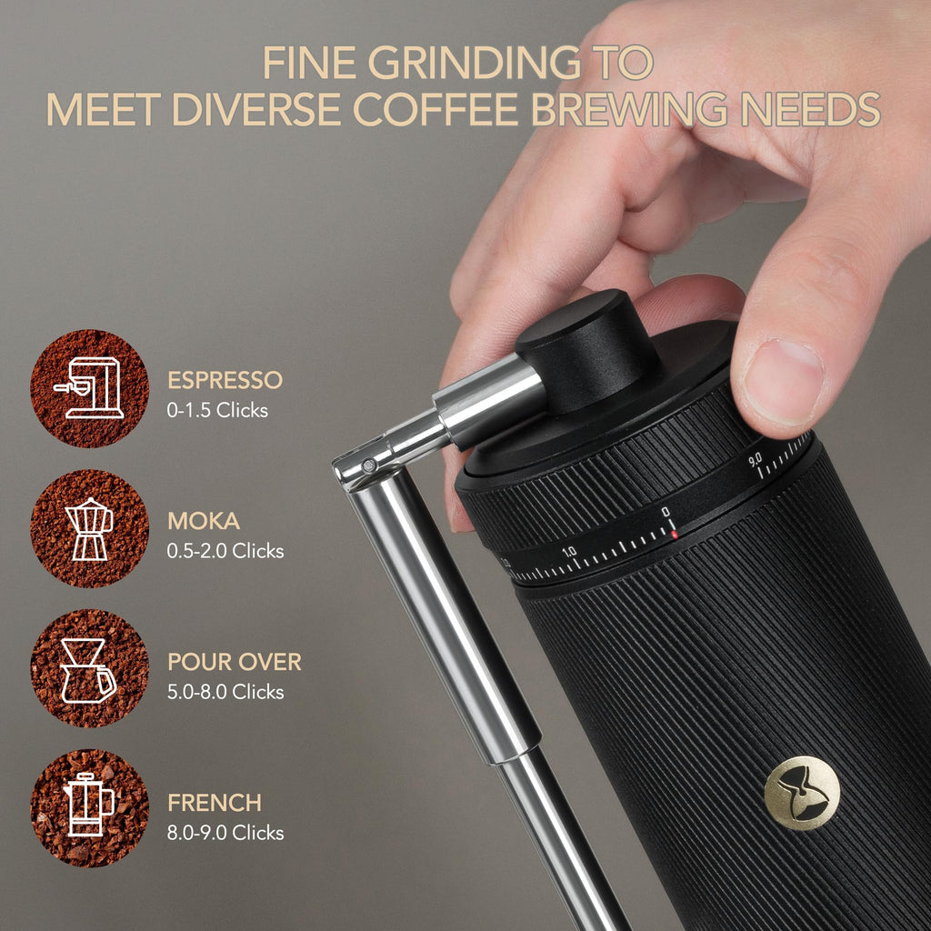 TIMEMORE Chestnut S3 Coffee Grinder with External Point to Point Precision Digital Adjustment, Stainless Steel S2C890 Burr, 30g Capacity, Suitable for Travel/Camping.(S3 Black)