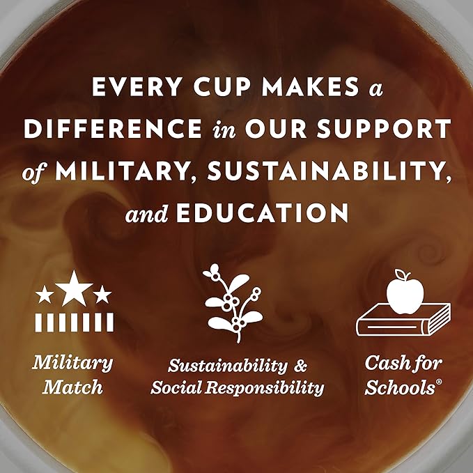 Community Coffee 100% Colombia 12 Count Coffee Pods, Medium-Dark Roast, Compatible with Keurig 2.0 K-Cup Brewers, Box of 12 Pods