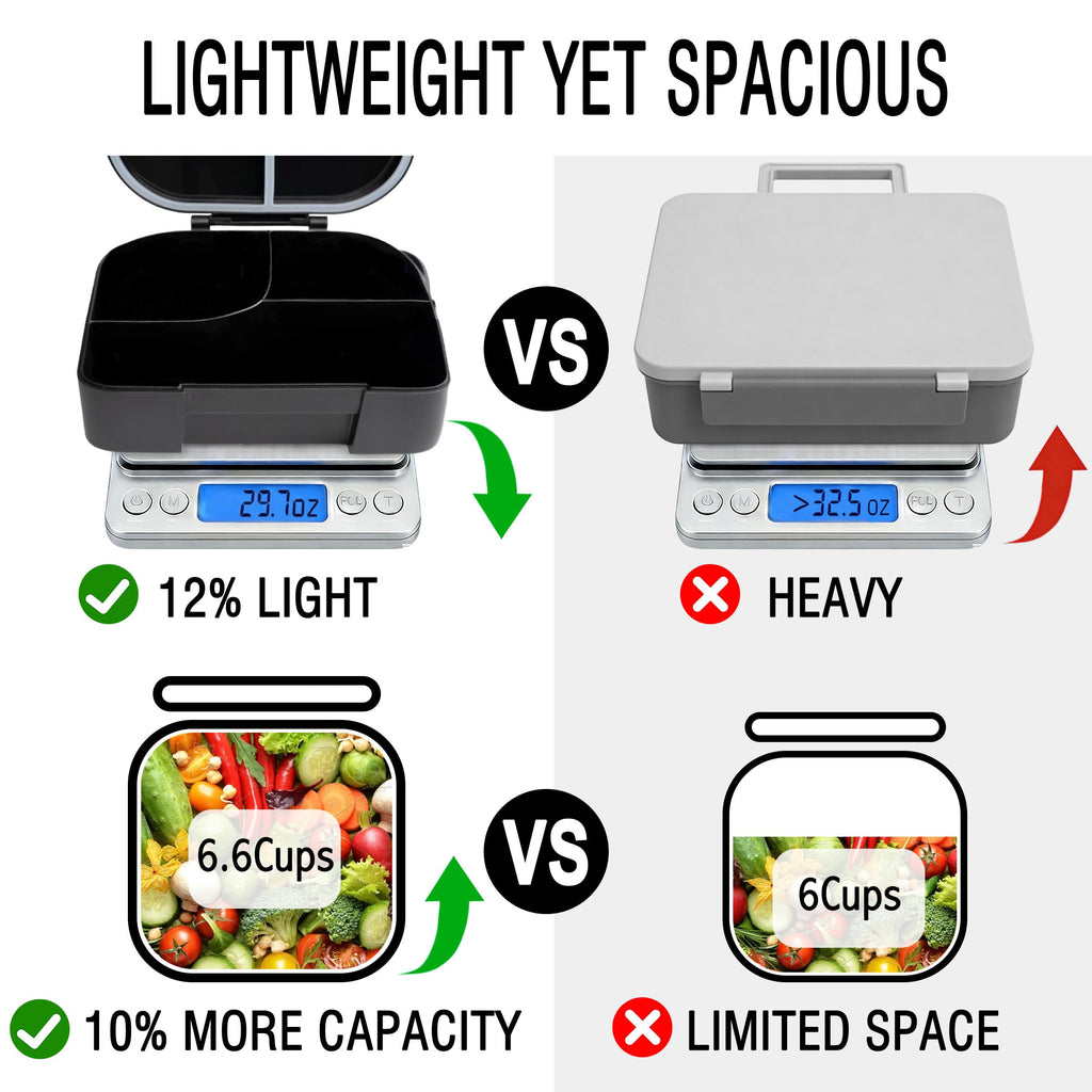 Lunch Box with Thermo Jar, Large-Capacity 3-Compartment Bento Box, Black