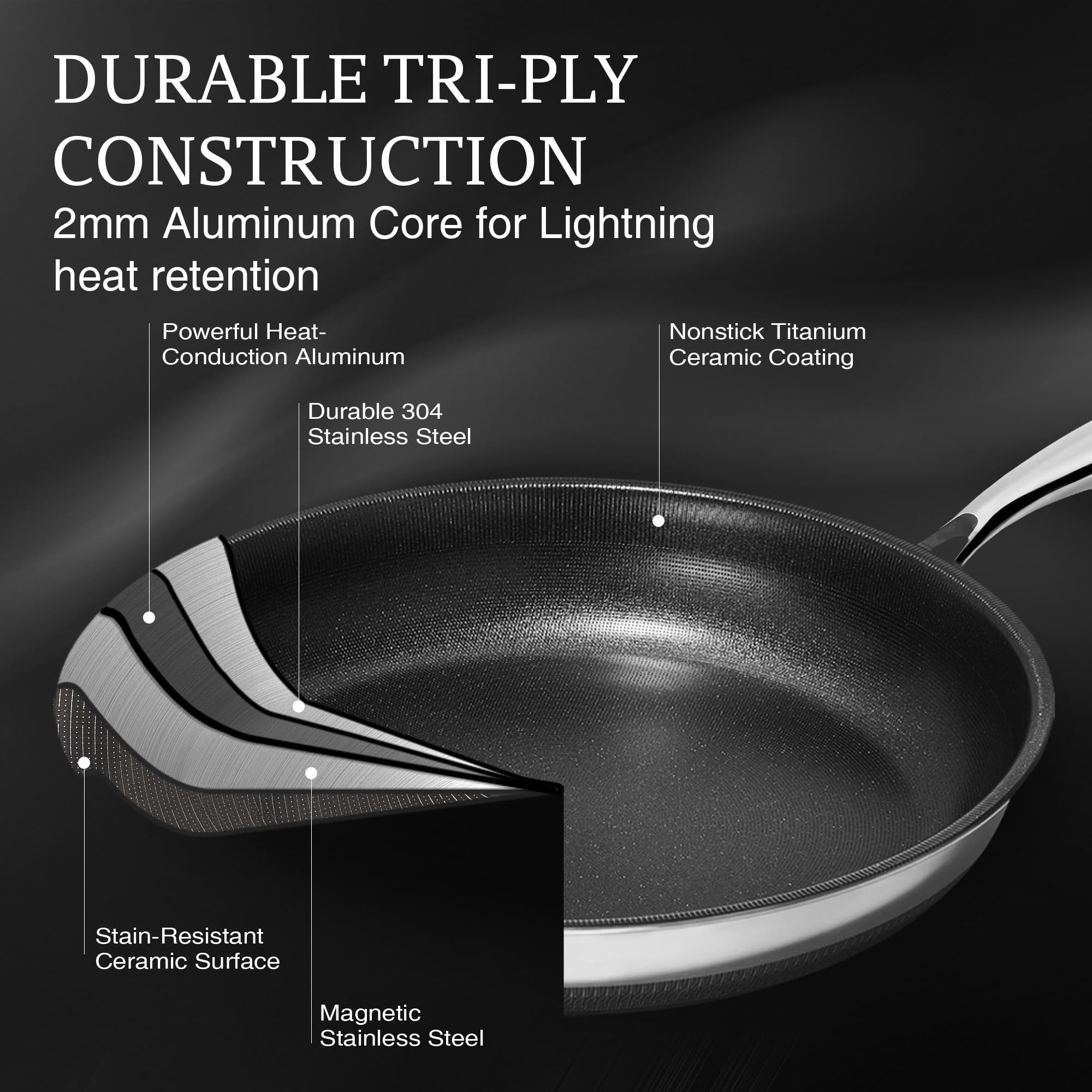 KITEXPERT Non Stick Frying Pans with Lid, 8" Titanium Ceramic Pan Nonstick Stainless Steel Skillet, PFAS PFOA & PTFE Free, Quick-Cool Handle, Dishwasher & Oven Safe, Compatible with All Cooktops