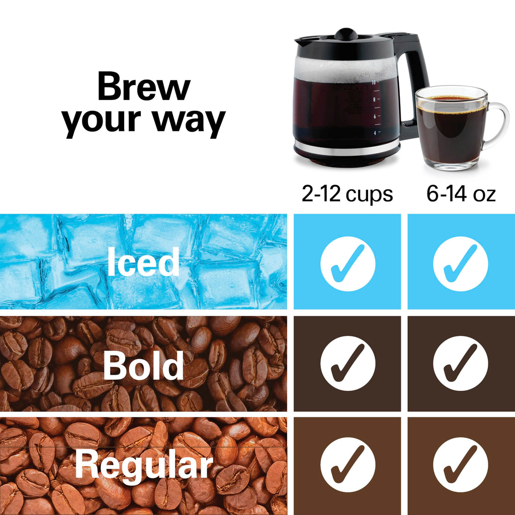 Hamilton Beach 2-Way Drip Coffee Maker & Single Serve Coffee Machine