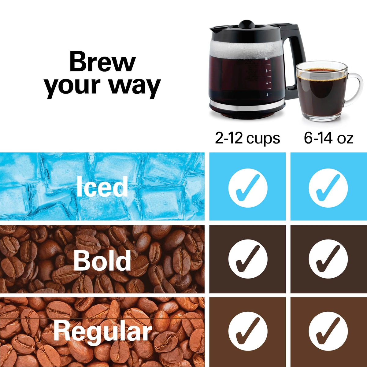 Hamilton Beach 2-Way Drip Coffee Maker & Single Serve Coffee Machine