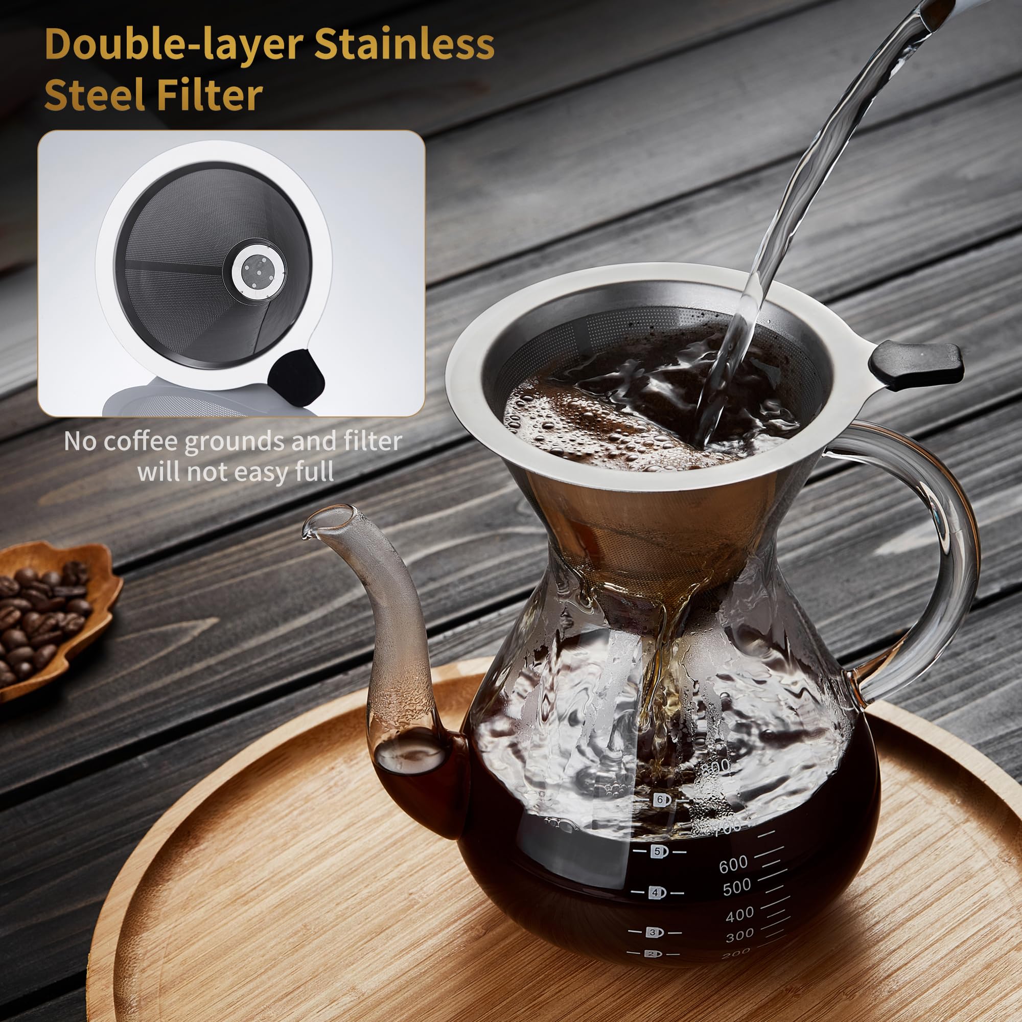 Unbreakable - Pour Over Coffee Maker with Double Stainless Filter 27 fl oz, Thickened Heat-Resistant Borosilicate Glass Pour Over Coffee Dripper, Stovetop Safe
