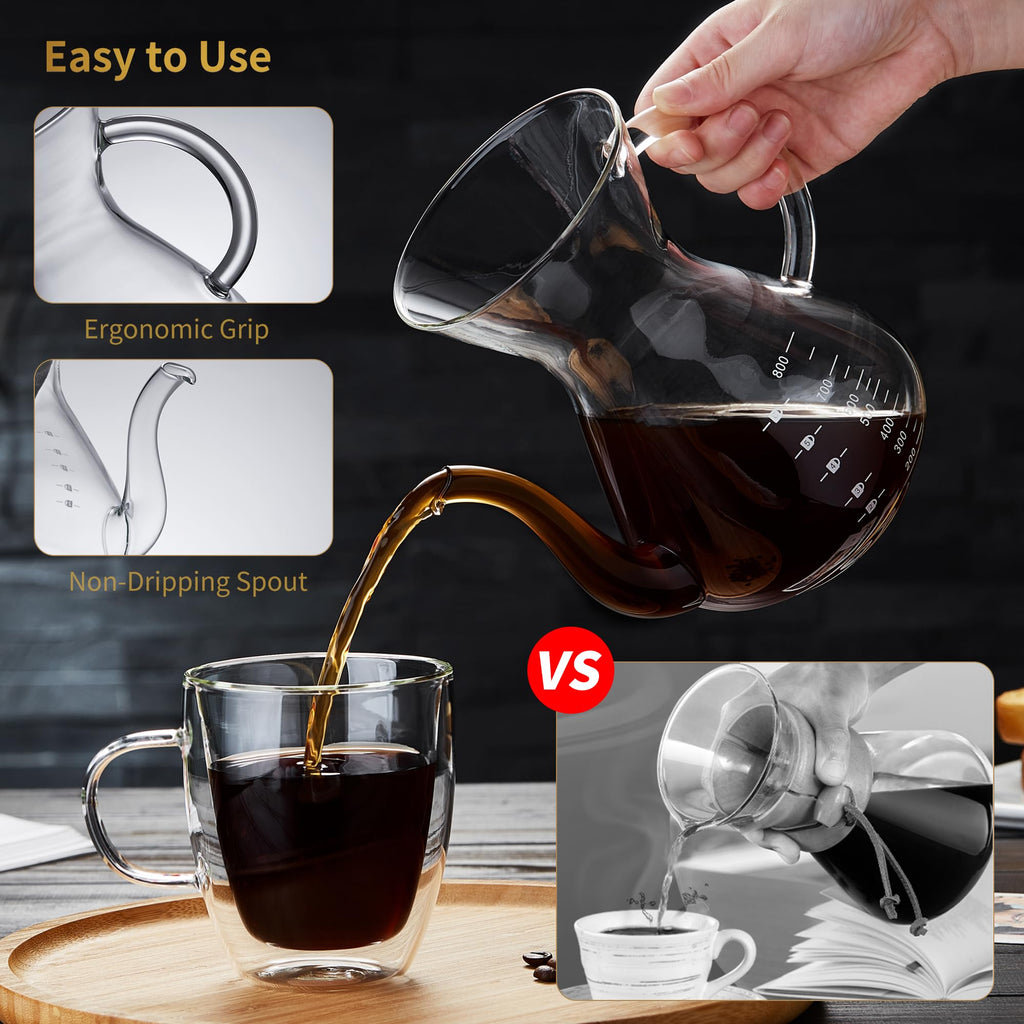 Unbreakable - Pour Over Coffee Maker with Double Stainless Filter 27 fl oz, Thickened Heat-Resistant Borosilicate Glass Pour Over Coffee Dripper, Stovetop Safe