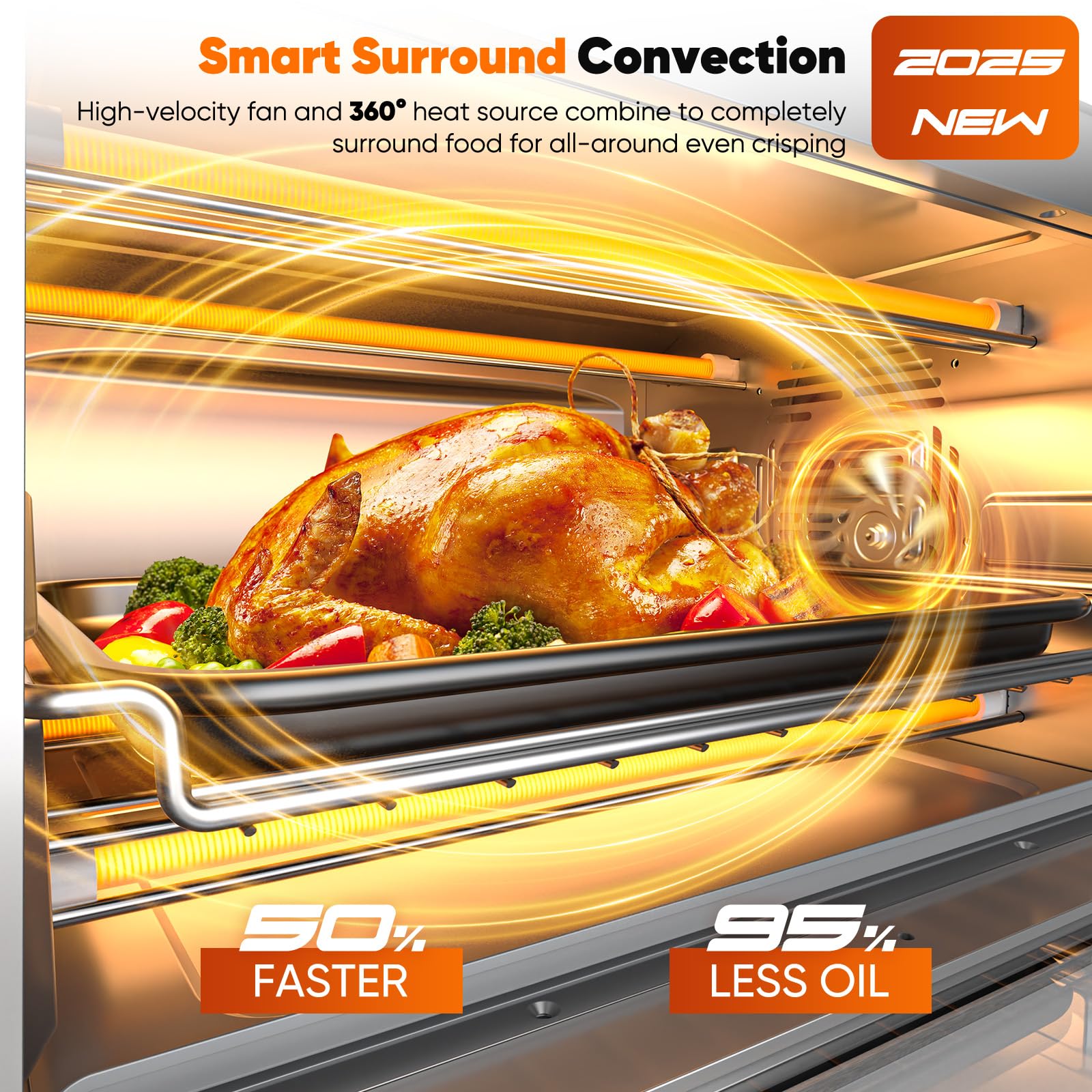 Nuwave Bravo Pro Convection Air Fryer Combo, 2025 New and Improved