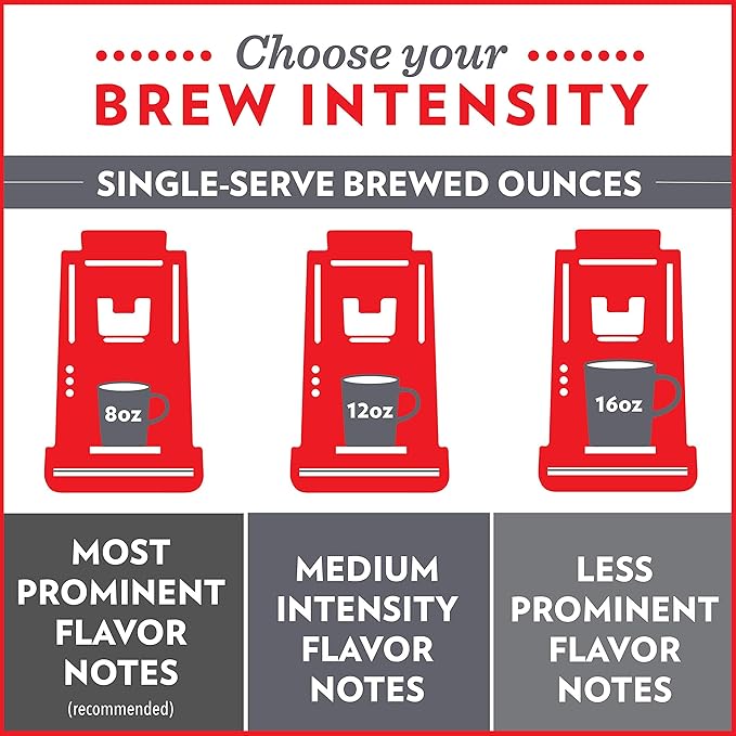 Community Coffee Signature Blend 72 Count Coffee Pods, Dark Roast, Compatible with Keurig 2.0 K-Cup Brewers, 12 Count (Pack of 6)