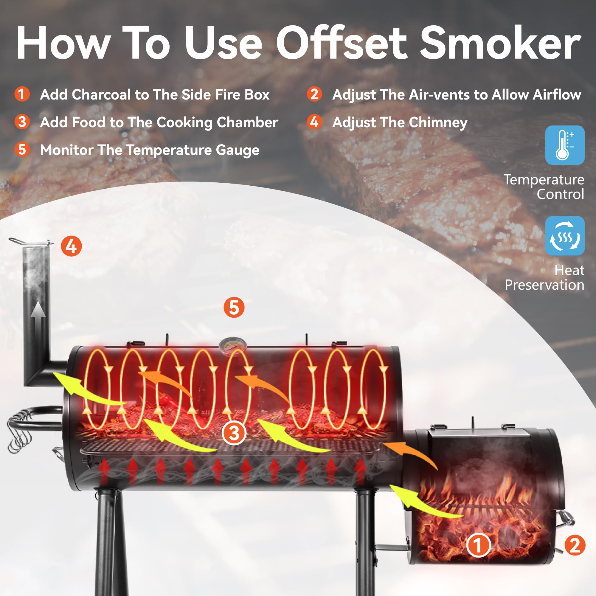Offset Smoker Charcoal Grills with 37 Inch Cook Chamber for Outdoor Cooking