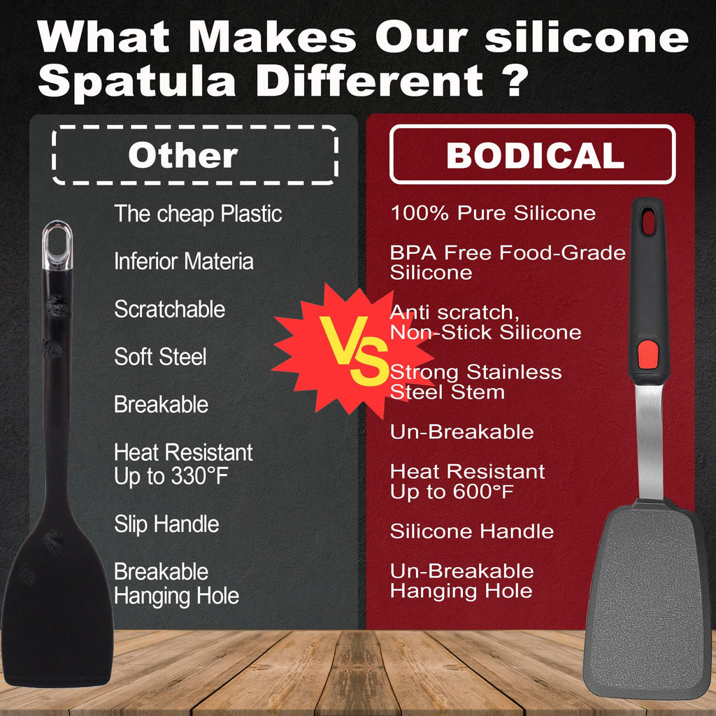 2 Pack Silicone Spatula Turner, 600°F Heat Resistant Kitchen Spatula Set for Nonstick Cookware, Cooking Utensil Set for Egg Pancake Flipper/Heat Resistant Silicone Grip