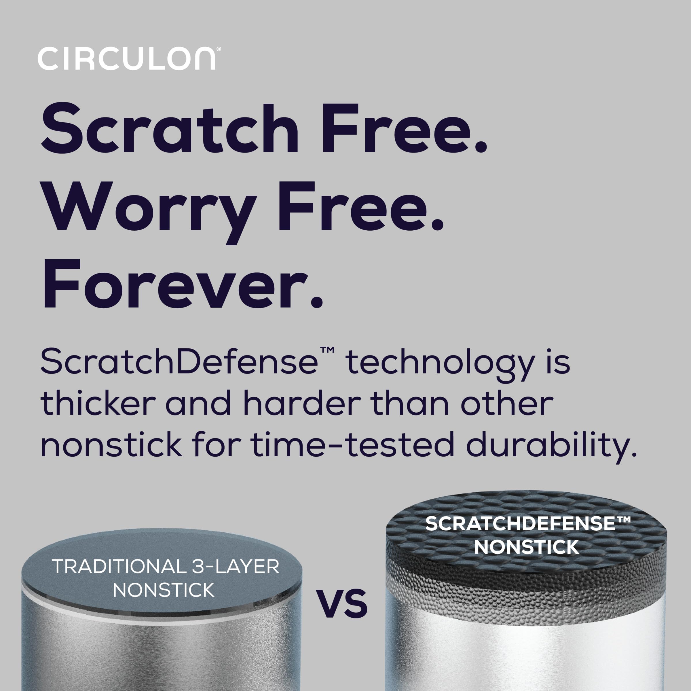 Circulon A1 Series with ScratchDefense Nonstick Induction Cookware, Large Saute Pan with Lid, Nonstick Pan, 5-Quart, Graphite