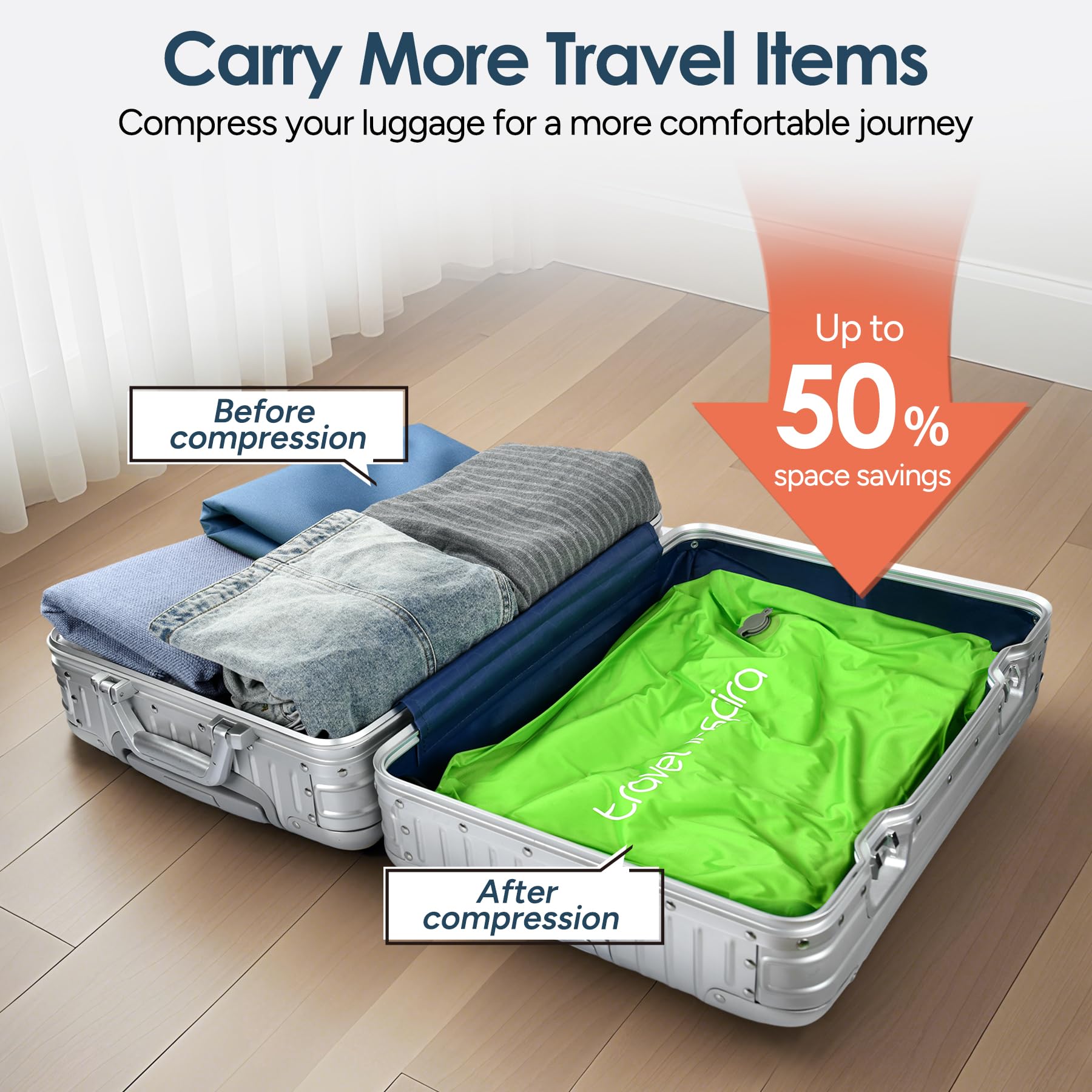 Travel Compression Bag with Electric Vacuum Pump, 22L Waterproof Cube
