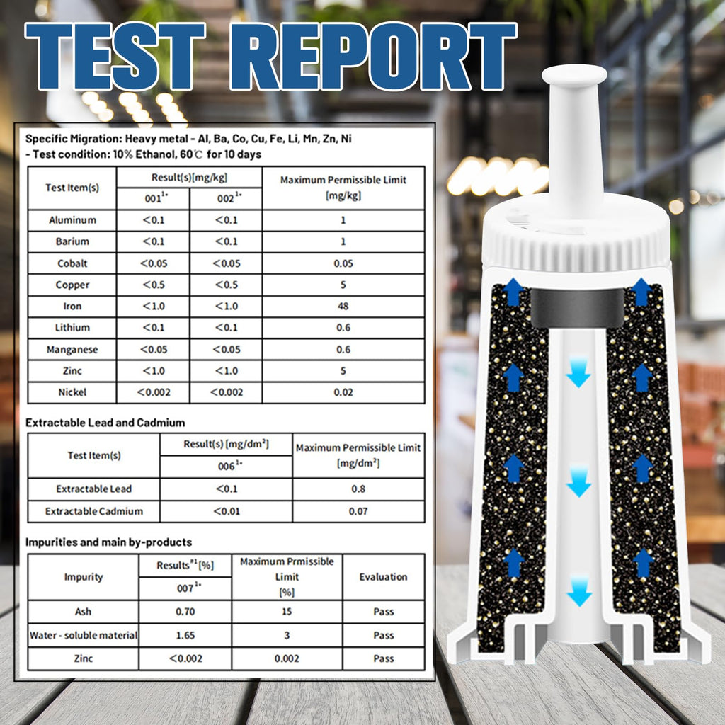 Water Filter Replacement for Breville Espresso Machine Barista Touch BES880