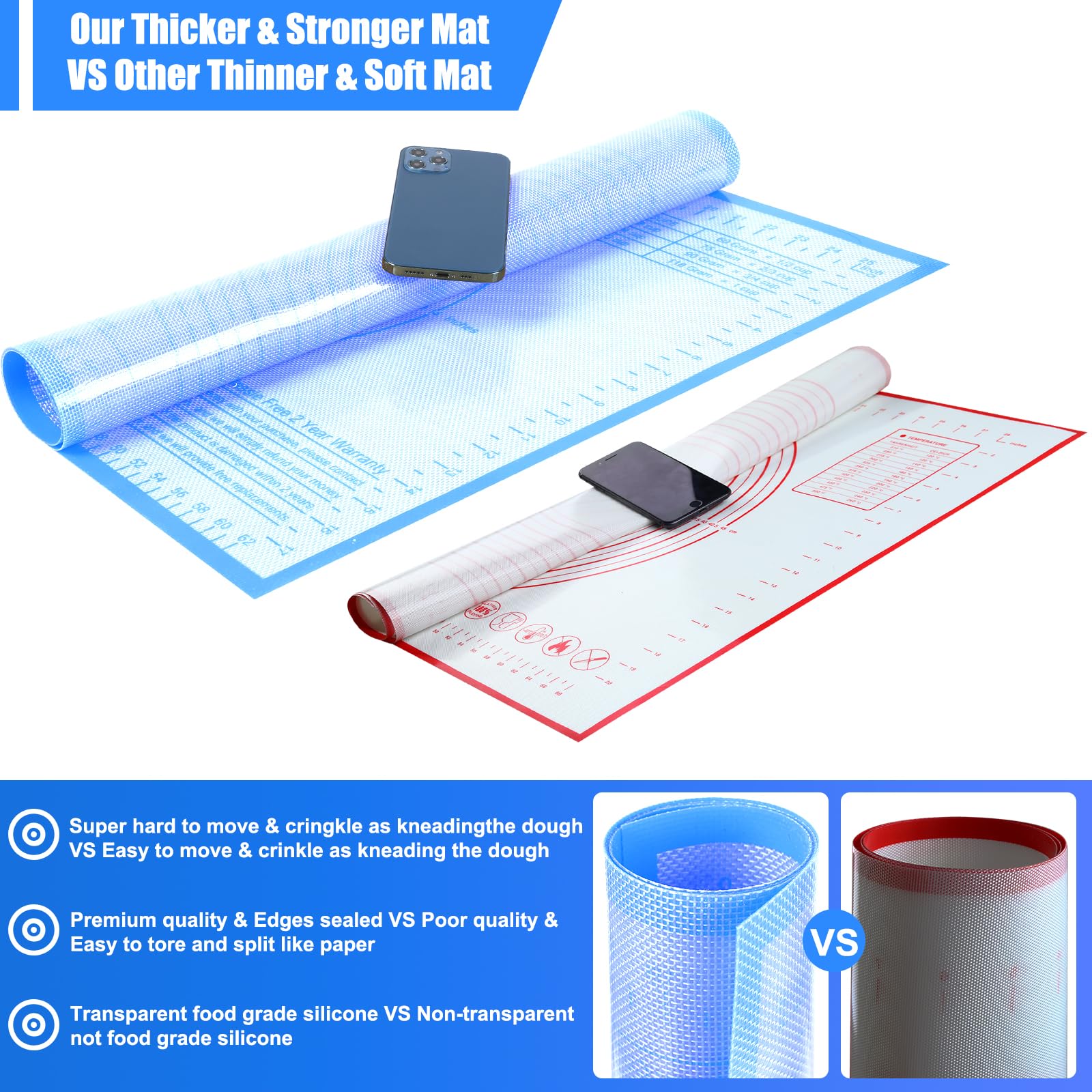 Silicone Pastry Mat 36x24 Inch Dough Mat for Baking Suitability