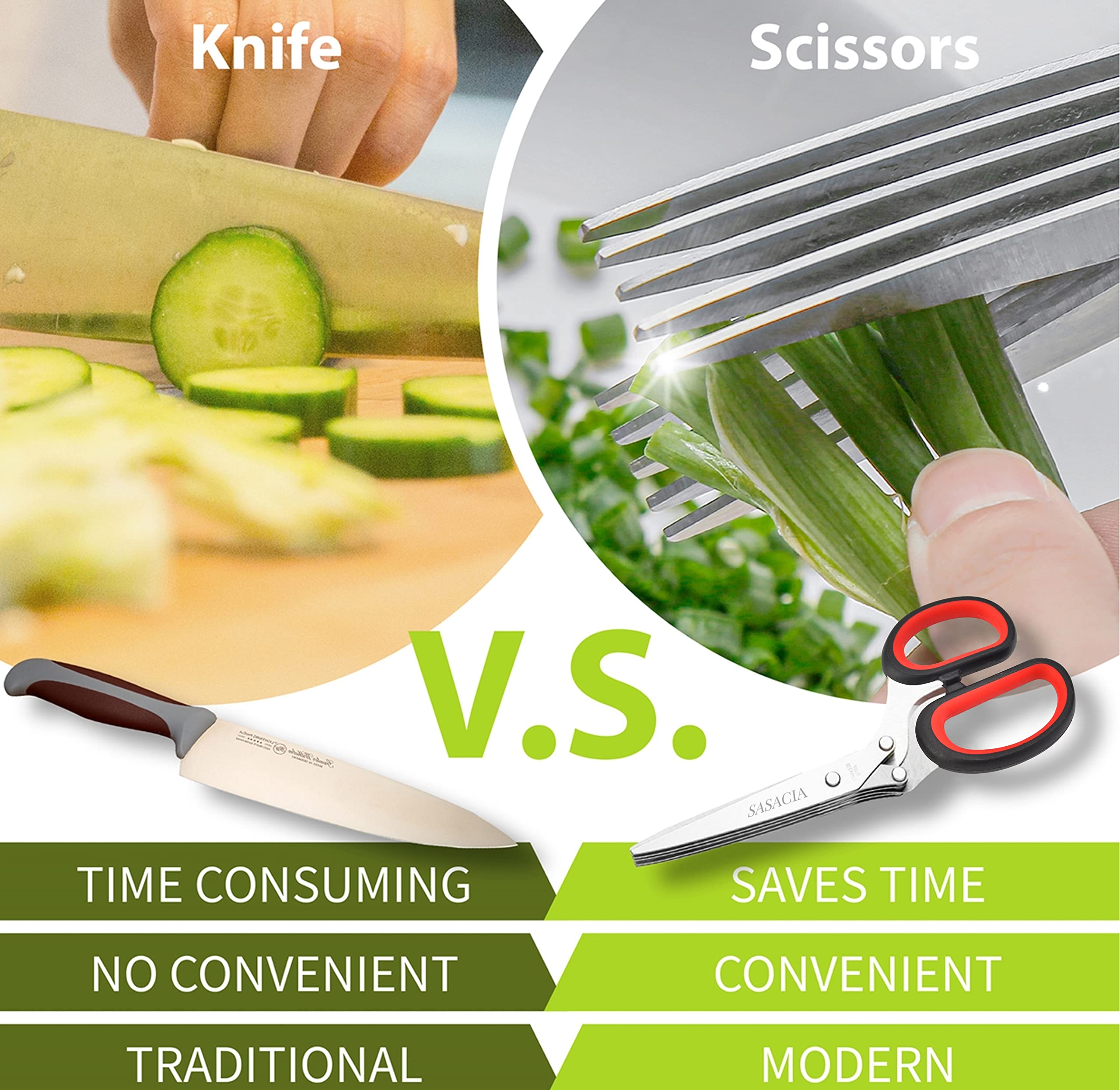 SASACIA Herb Scissors with 5 Blades & Cleaning Kit, Stainless Steel Kitchen Shears for Herbs, Lettuce, Cilantro, Dishwasher Safe, Soft-Grip Handle