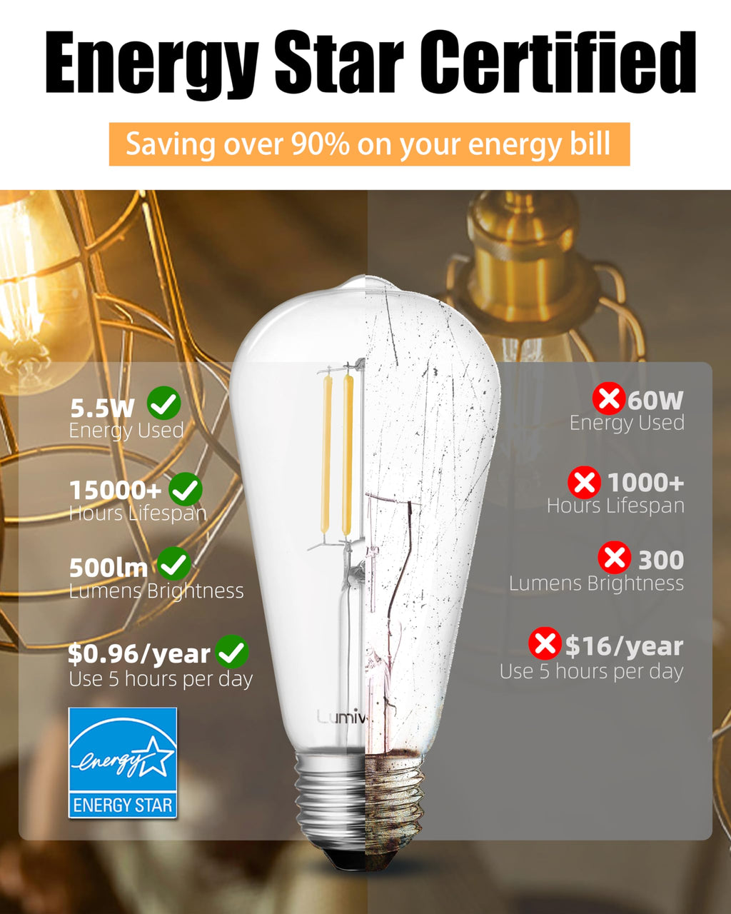 Lumiverse 60 Pack E26 led Bulb 60 watt dimmable Vintage LED Edison Bulbs 5.5W, 60W Equivalent, 2700K Soft White, Antique Style ST19/ST58 LED Light Filament Bulbs, CRI 90+, E26 Base