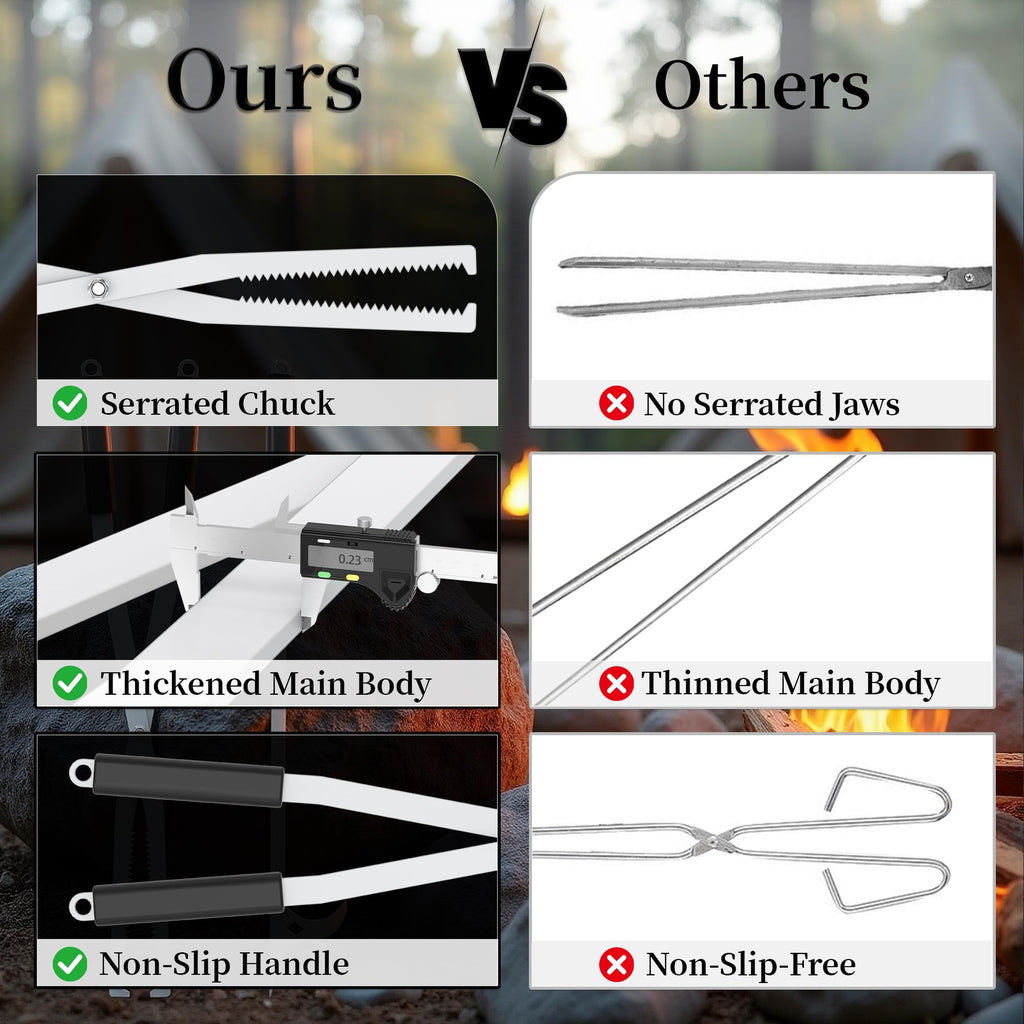 Heavy Duty Fire Tongs Firewood Grabber Tool with Scissor Shape Serrated for Campfire, Bonfire, Fire Pit Log Claw Tongs - Stainless Steel