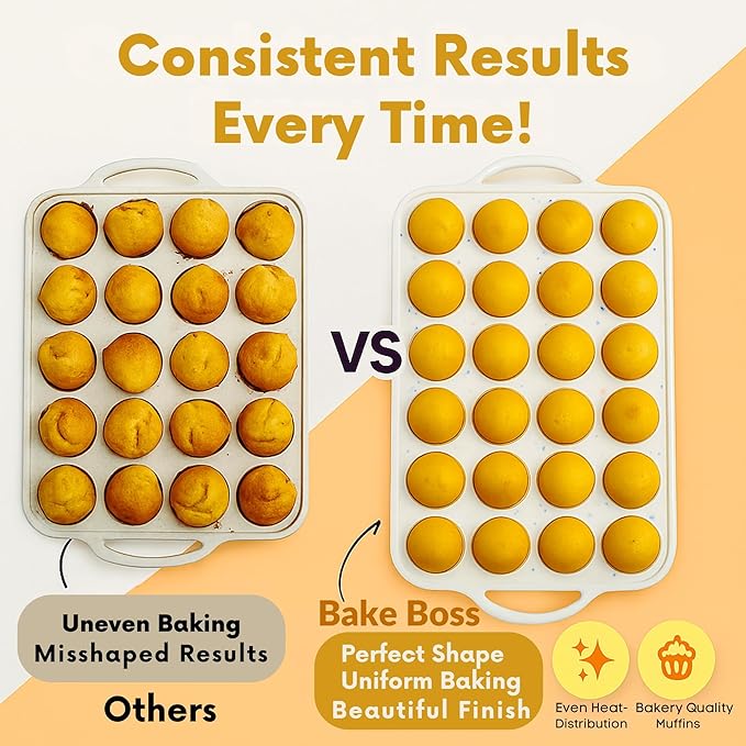 2-Pack Mini Muffin Pan 24 cups - Silicone Muffin Pans with Metal-Reinforced Handles – Nonstick, BPA-Free, Food-Grade Bakeware for Mini Cupcakes & Snacks – Dishwasher Safe, Cream