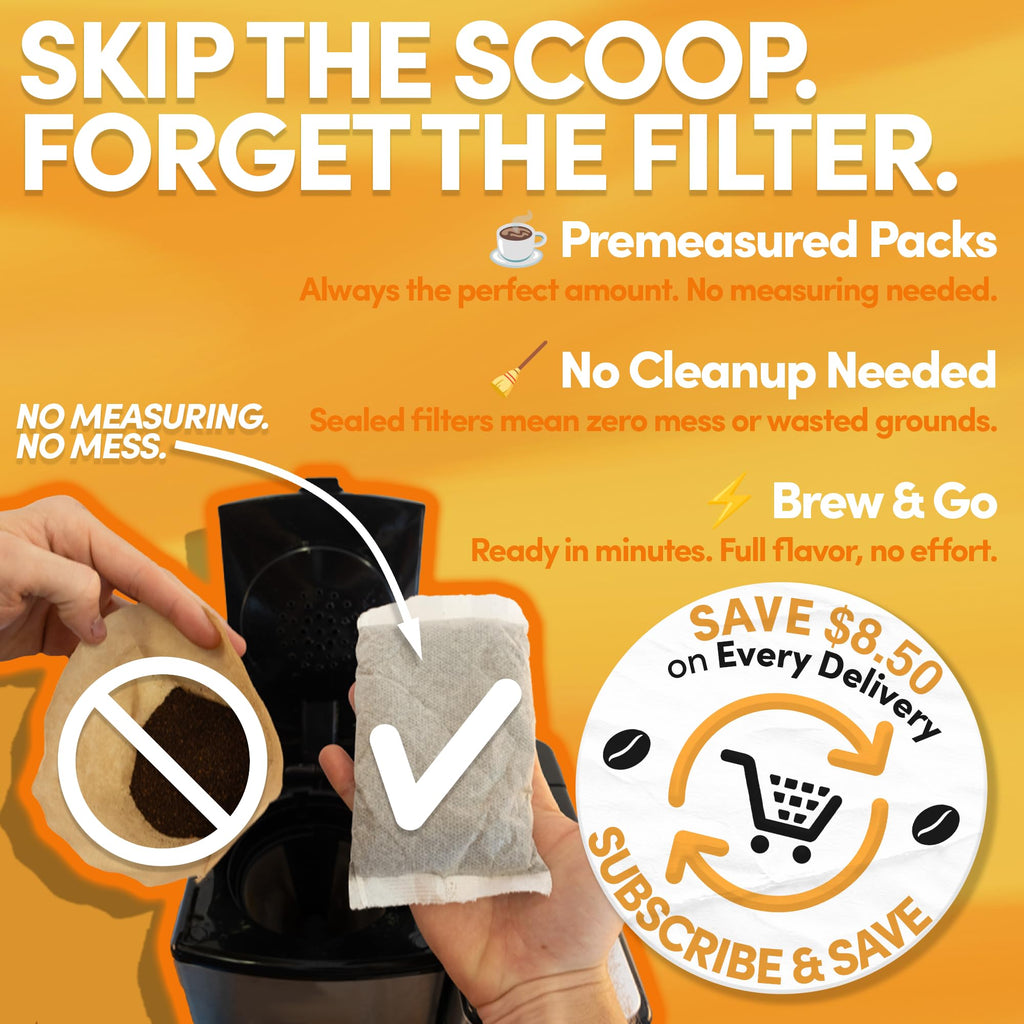 Breakfast Blend Coffee Filter Packs, 2 oz, 40 Count, Medium Roast, 3rd Party Tested Low Acid Mold Free Ground Coffee for 10-12 Cup Drip Coffee Makers