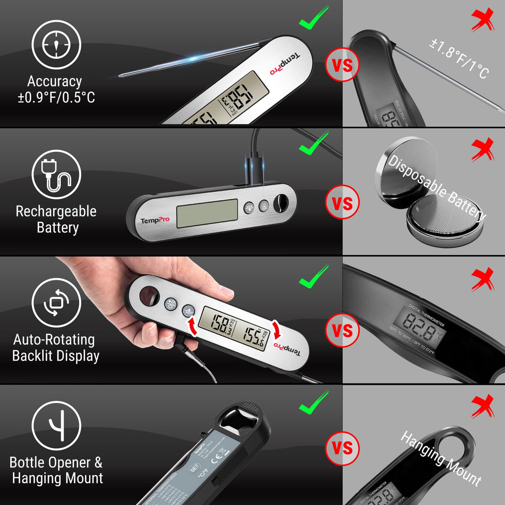 TempPro TempSwift Rechargeable Digital Meat Thermometer for Cooking