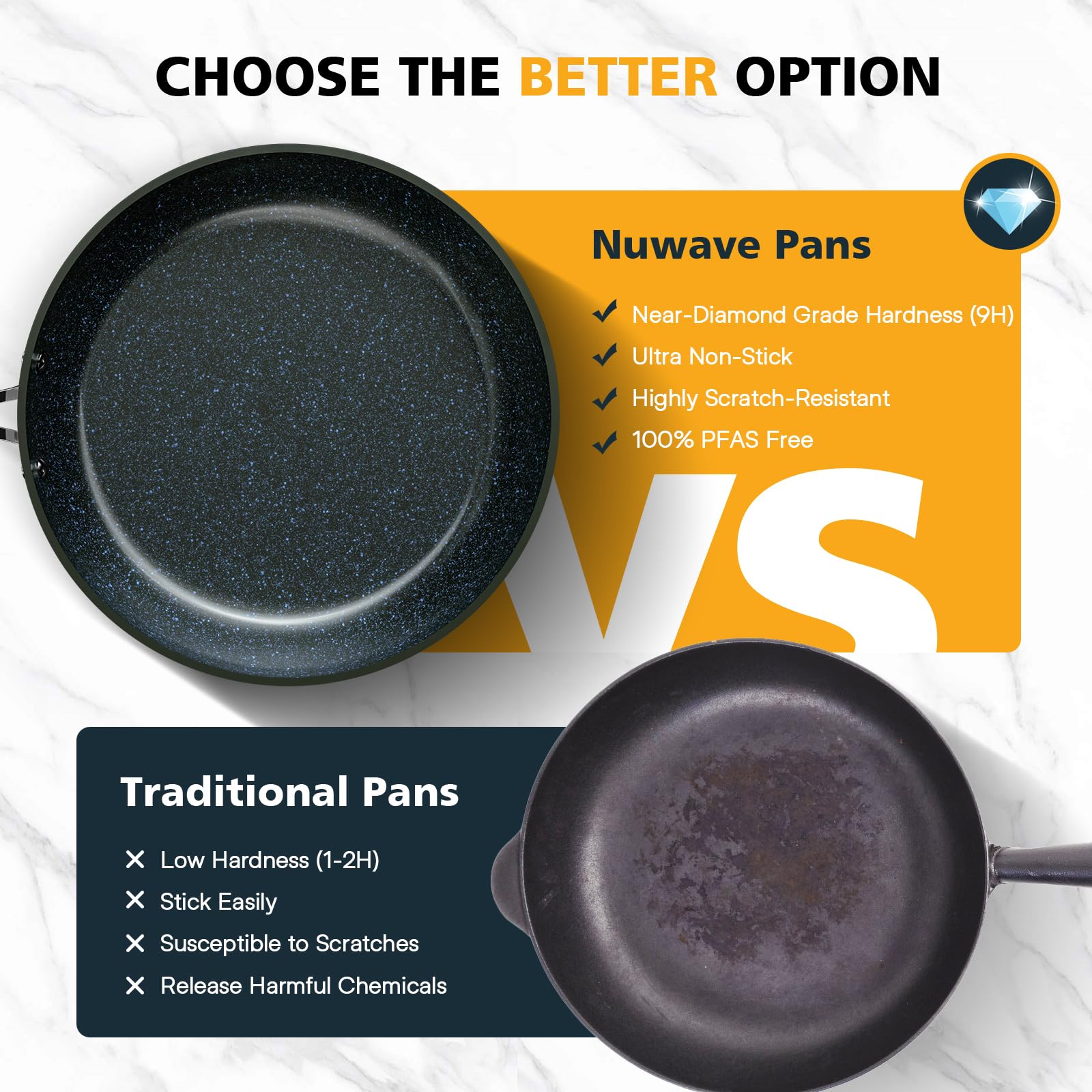 Nuwave 3-Piece 8”, 10”, 12” Forged Lightweight Frying Pan Set, Cozy Blue