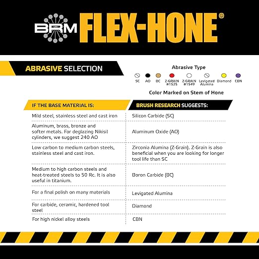 Brush Research BC5840 FLEX-HONE®, 5/8" (16mm) Diameter, 40 Grit, Silicon Carbide, for Mild Steel, Stainless Steel, Cast Iron and Softer Ferrous Materials