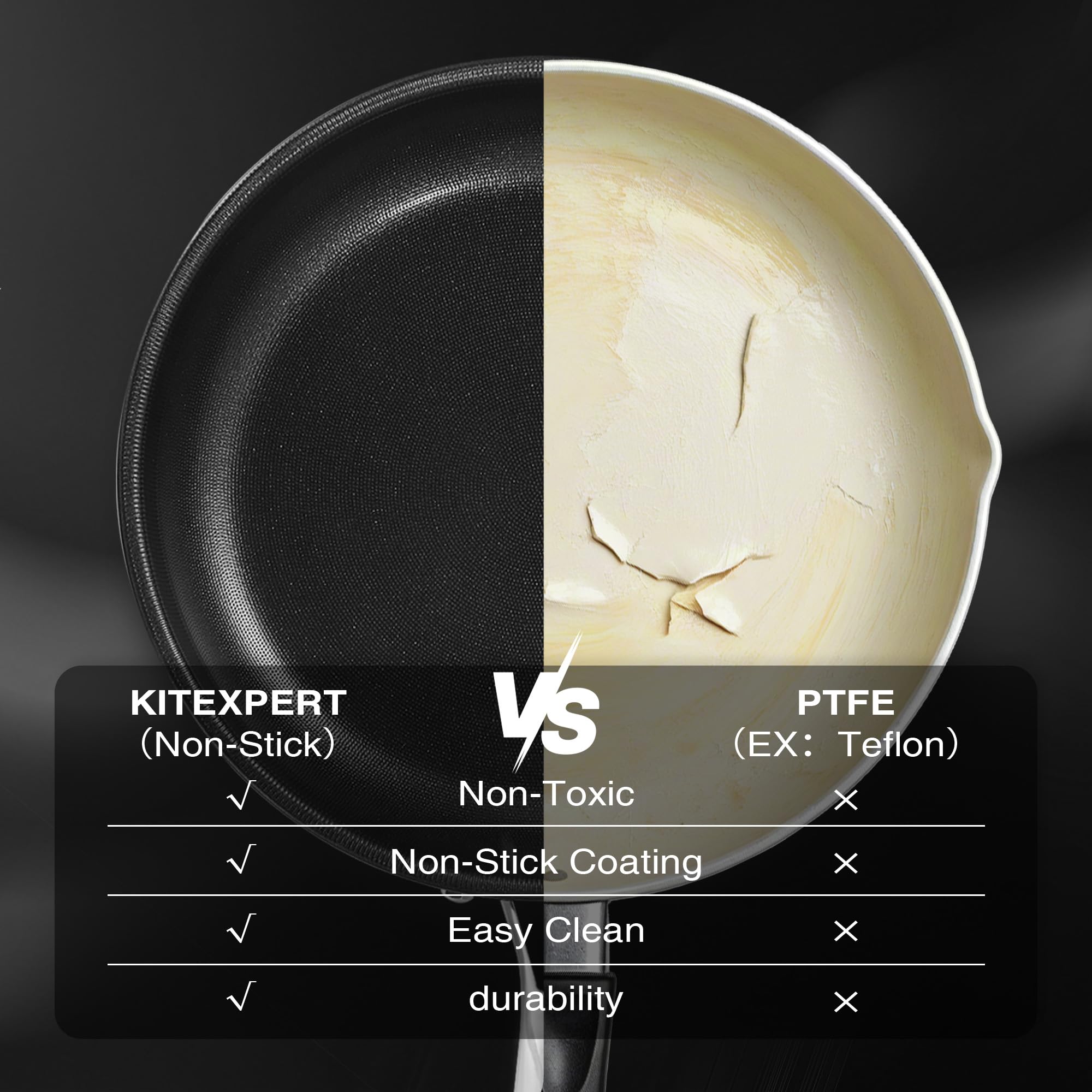 KITEXPERT Non Stick Frying Pans with Lid, 8" Titanium Ceramic Pan Nonstick Stainless Steel Skillet, PFAS PFOA & PTFE Free, Quick-Cool Handle, Dishwasher & Oven Safe, Compatible with All Cooktops