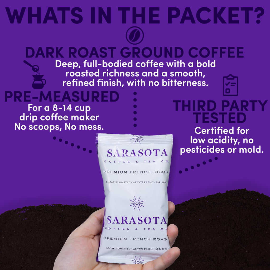 Coffee Packets – Dark French Roast Ground, 2.5oz Extra-Strong Pre-Measured Packs for 12-Cup Drip Brewers, Bulk Single-Pot Fractional Bags, 36 Count | Sarasota Coffee