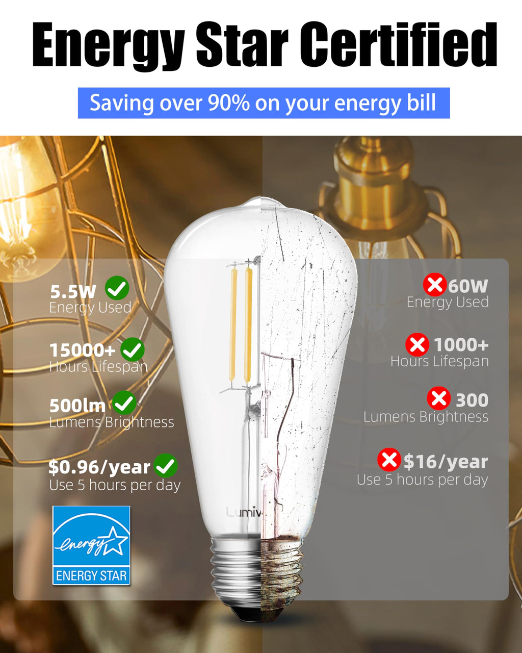 ST19 Dimmable LED Edison Bulb, 5.5W (60W Equivalent) 500LM CRI 95+, 4000K Cool White, E26 Medium Base Vintage Filament, Clear Glass, Standard Type A Lamp for Kitchen, Bathroom, Bedroom, 6 Pack