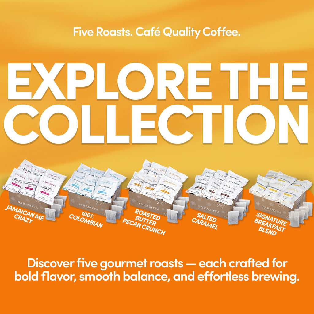 Breakfast Blend Coffee Filter Packs, 2 oz, 40 Count, Medium Roast, 3rd Party Tested Low Acid Mold Free Ground Coffee for 10-12 Cup Drip Coffee Makers