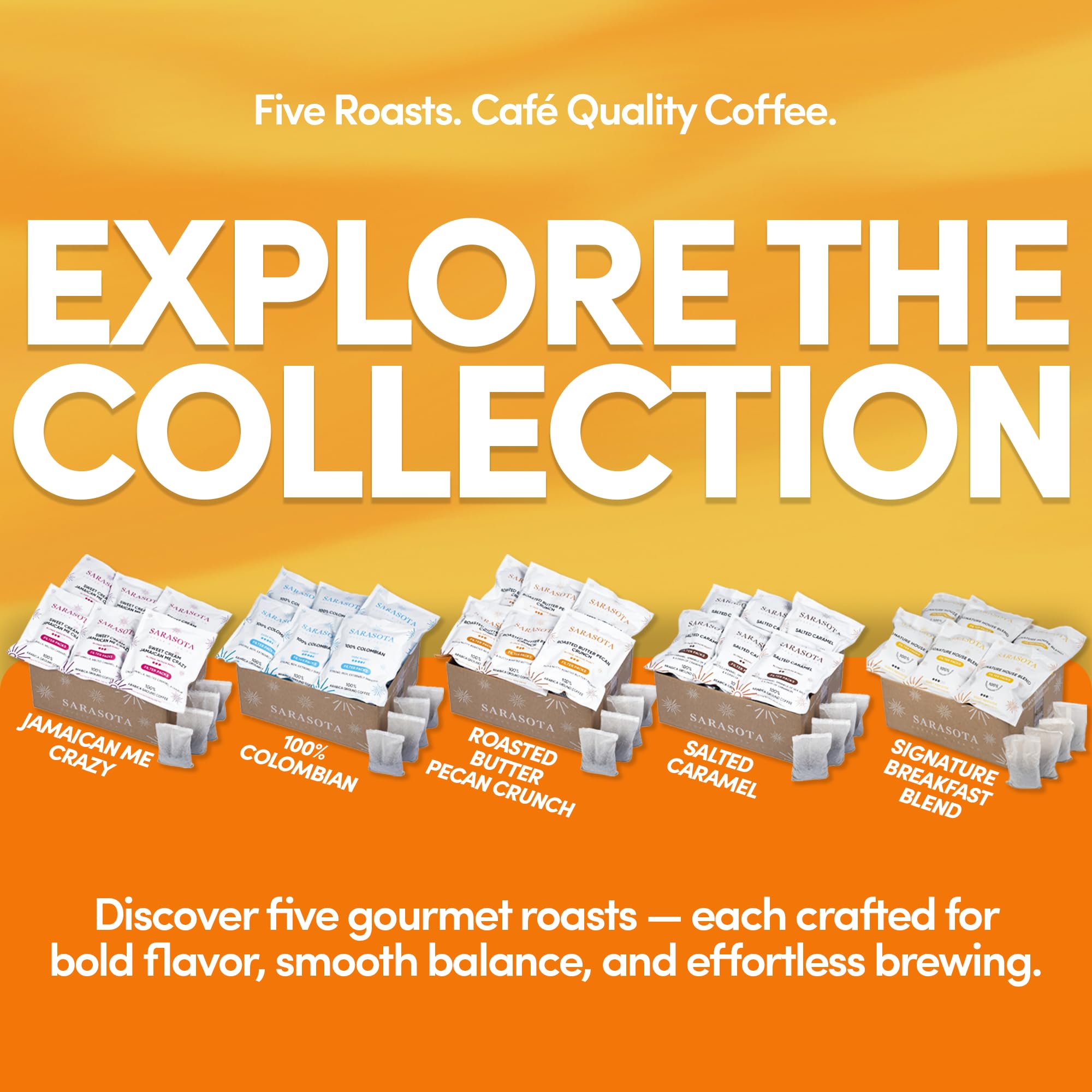 Breakfast Blend Coffee Filter Packs, 2 oz, 40 Count, Medium Roast, 3rd Party Tested Low Acid Mold Free Ground Coffee for 10-12 Cup Drip Coffee Makers