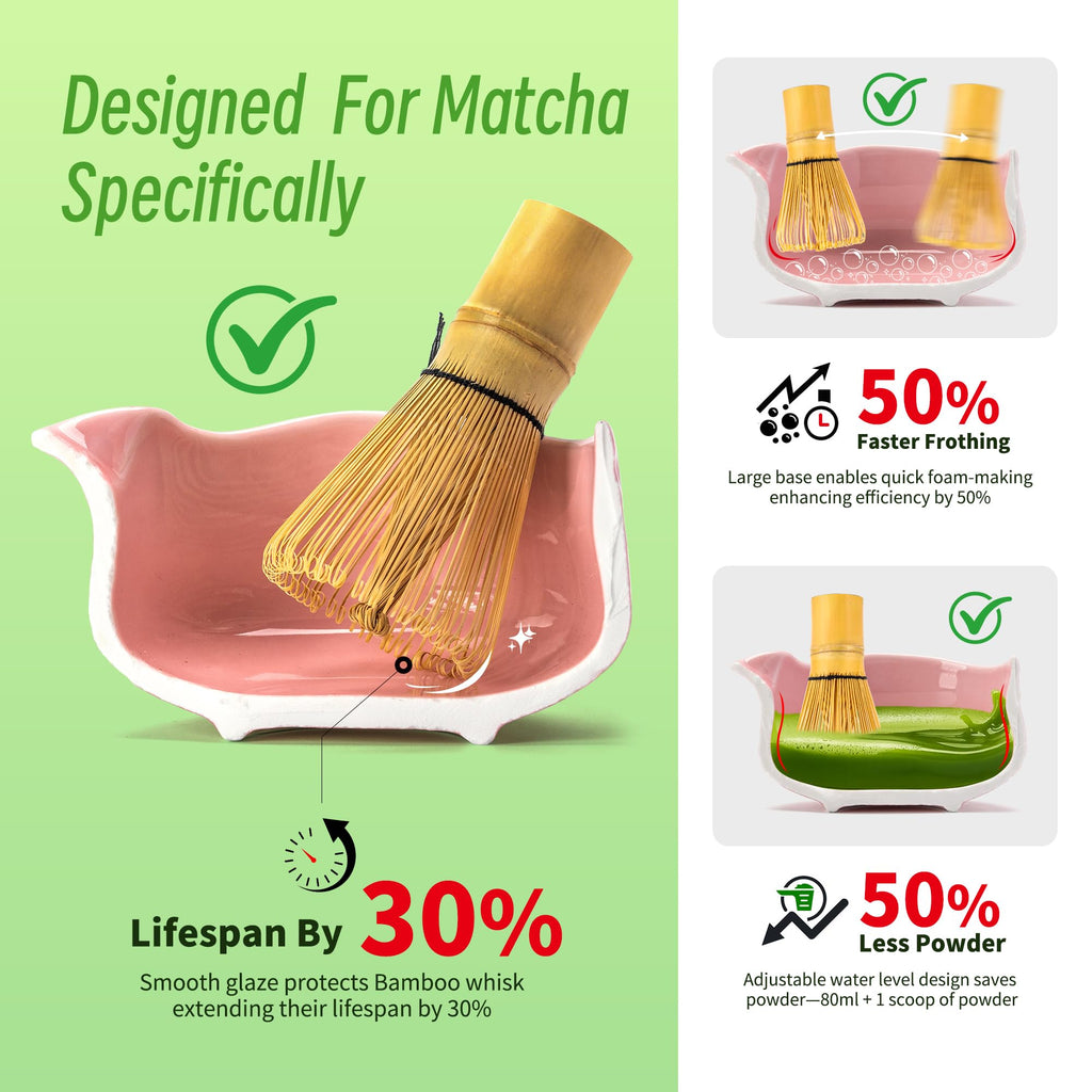 TEANAGOO 7-PCS Pink Matcha Whisk Set with Cherry Blossom Design, Complete Ceremony Kit, Ceramic Chawan Bowl with Spout, Whisk & Accessories, Traditional Matcha Tea Set for Lattes& Gift Giving