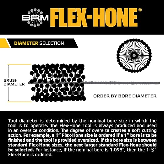 Brush Research BC30040 FLEX-HONE®, 3" (76.2mm) Diameter, 40 Grit, Silicon Carbide, for Mild Steel, Stainless Steel, Cast Iron and Softer Ferrous Materials