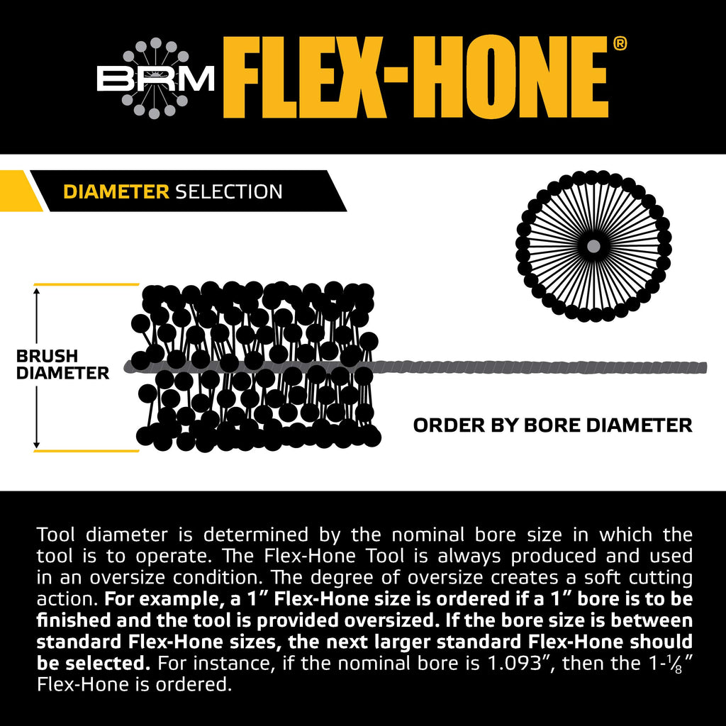Brush Research BC138800 FLEX-HONE®, 1-3/8" (35mm) Diameter, 800 Grit, Silicon Carbide, for Mild Steel, Stainless Steel, Cast Iron and Softer Ferrous Materials