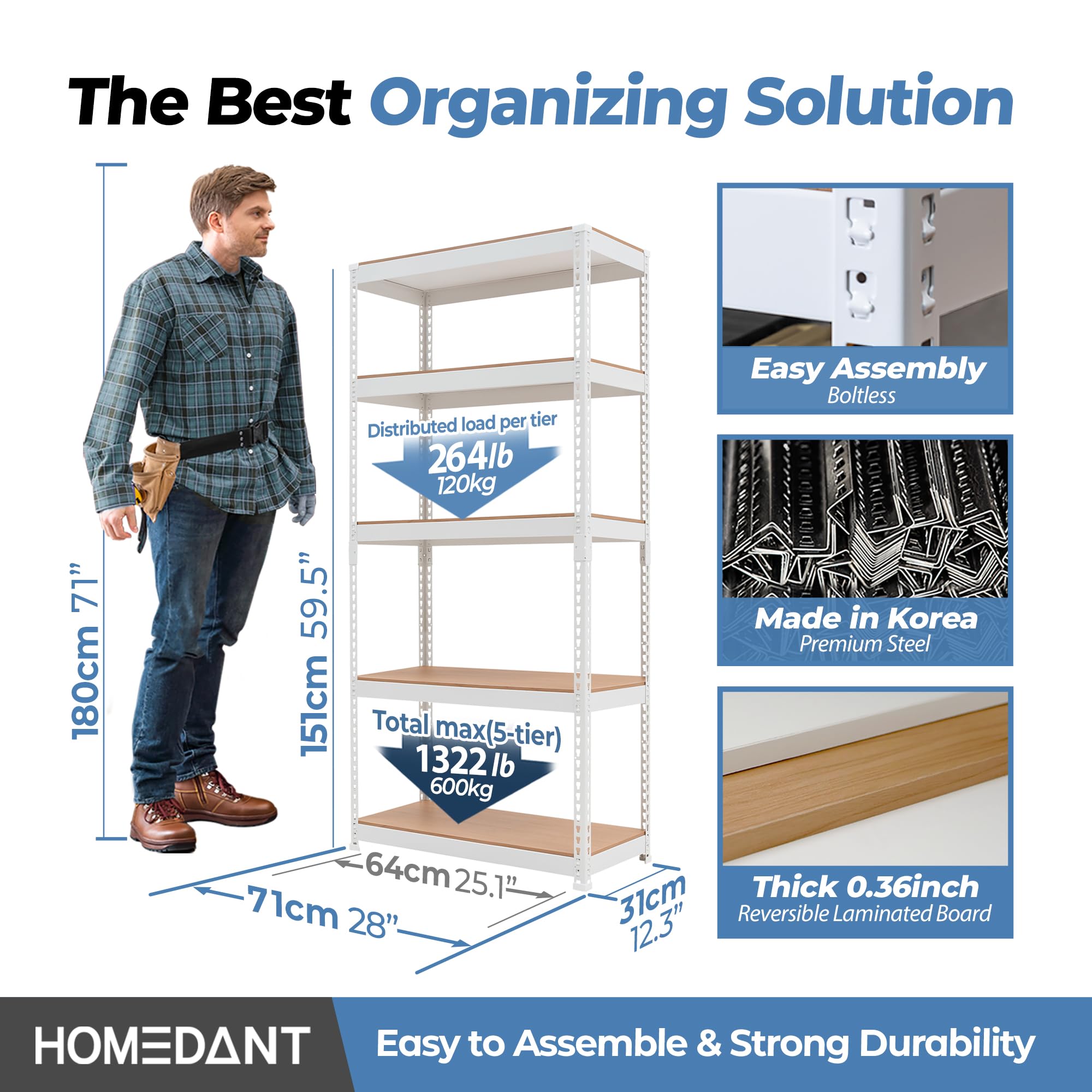 HOMEDANT 5 Tier Laminated White Boltless Metal Shelving Unit Adjustable Garage Storage Utility Rack Heavy Duty Shelves Organization Multipurpose Shelf Warehouse Pantry 28" W x 12.3" D x 59.5" H 1Pack