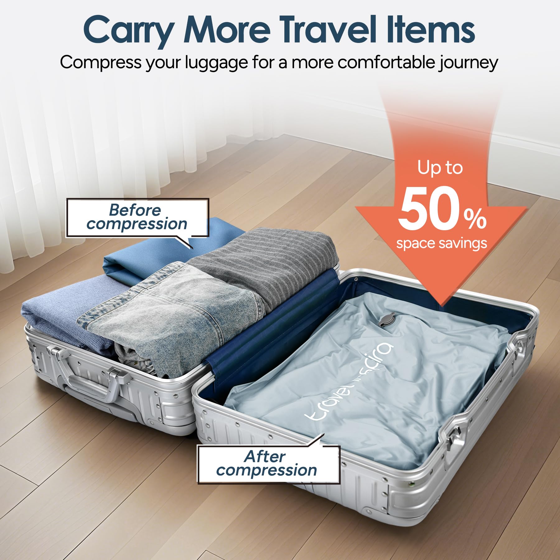 Compression Packing Cube with Electric Pump, Waterproof Travel Bag IP67