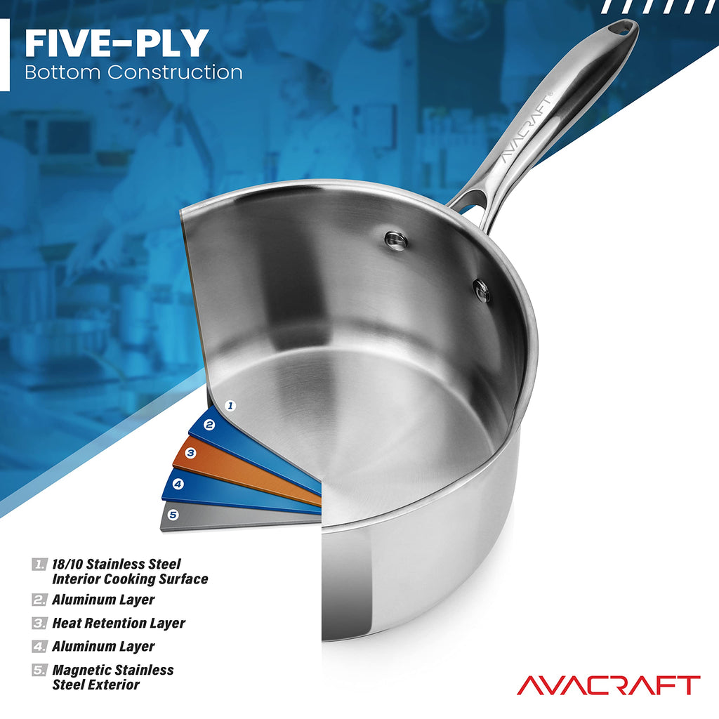 AVACRAFT Stainless Steel Saucepan with Glass Strainer Lid, Two Side Spouts for Easy Pour with Ergonomic Handle, Multipurpose Sauce Pot (5-Ply Capsule Bottom, 1.5 Quart)