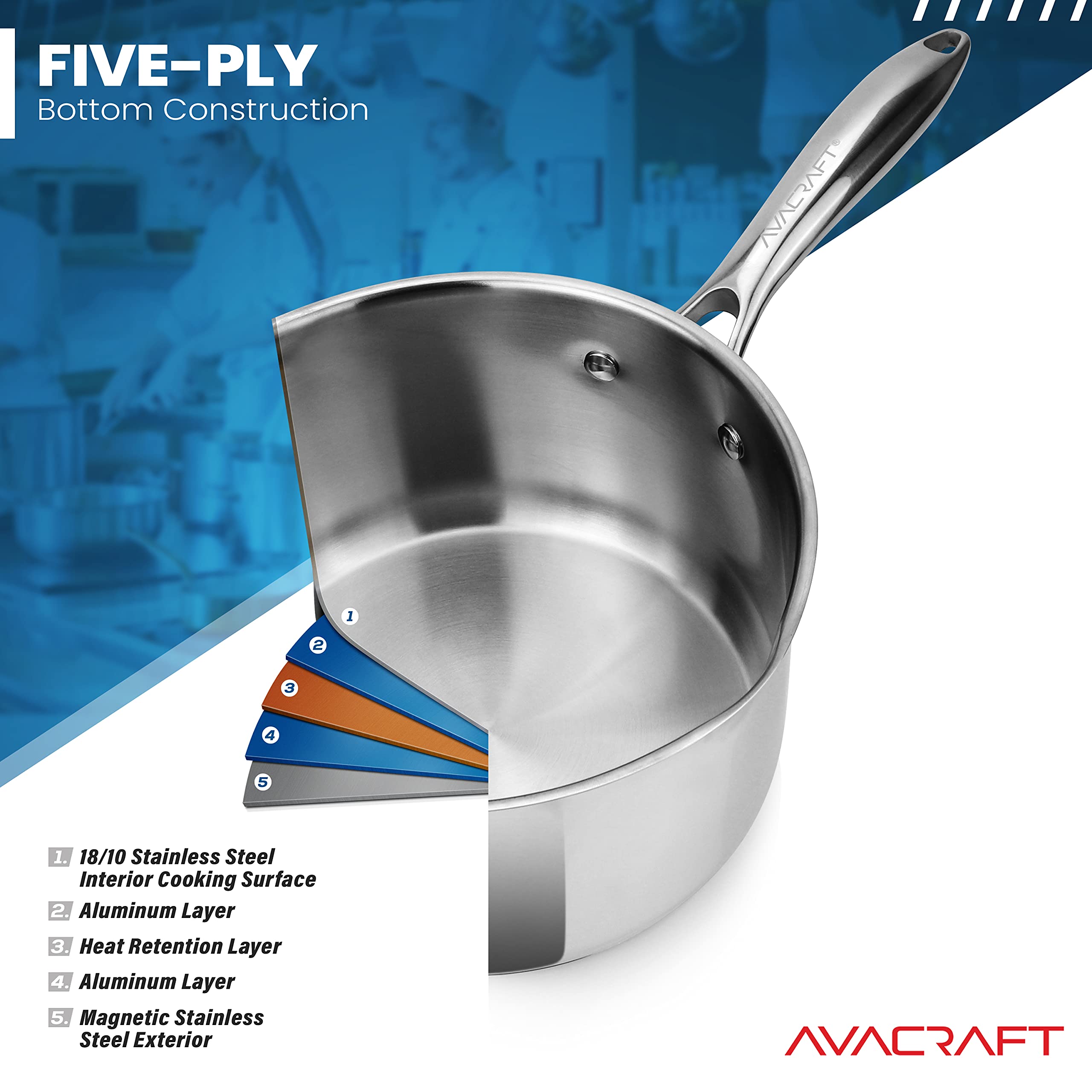 AVACRAFT Stainless Steel Saucepan with Glass Strainer Lid, Two Side Spouts for Easy Pour with Ergonomic Handle, Multipurpose Sauce Pot (5-Ply Capsule Bottom, 1.5 Quart)