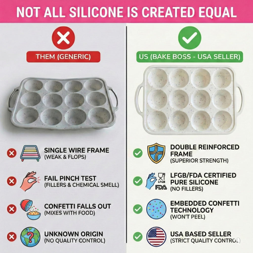 BAKE BOSS Silicone Muffin Pans, 2-Pack Regular 12 Cup, BPA-Free